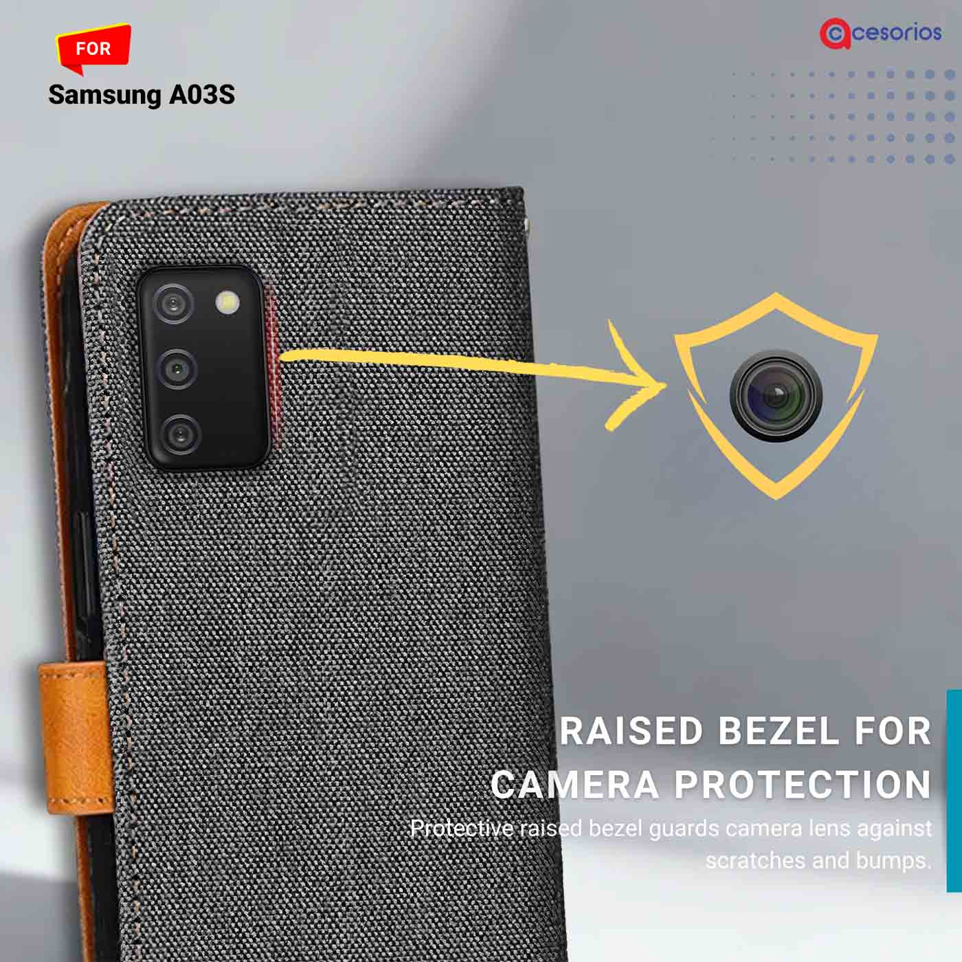 Denim & Leather back panel — Samsung A03S in Grey mobile case