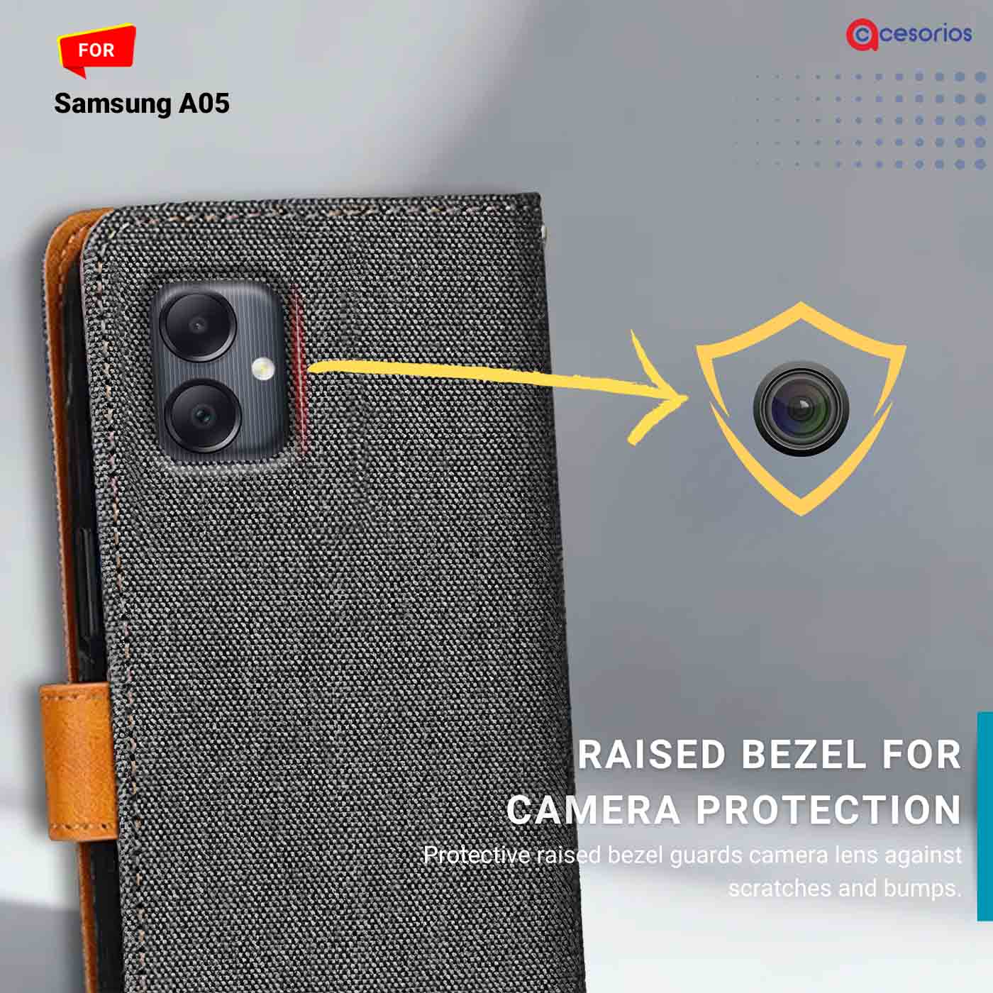 Denim & Leather back panel — Samsung A05 in Grey mobile case