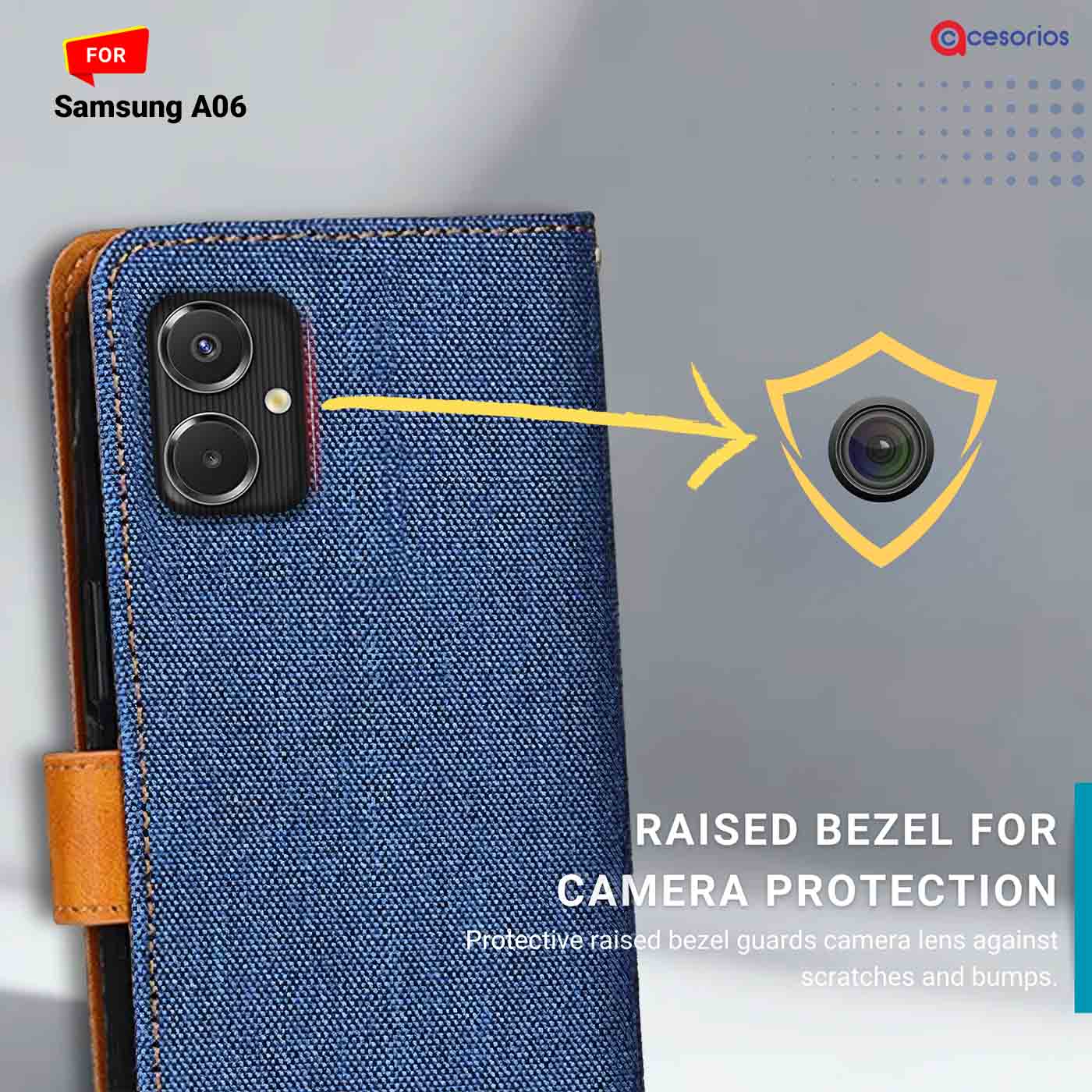 Denim & Leather back panel — Samsung A06 in Blue mobile case