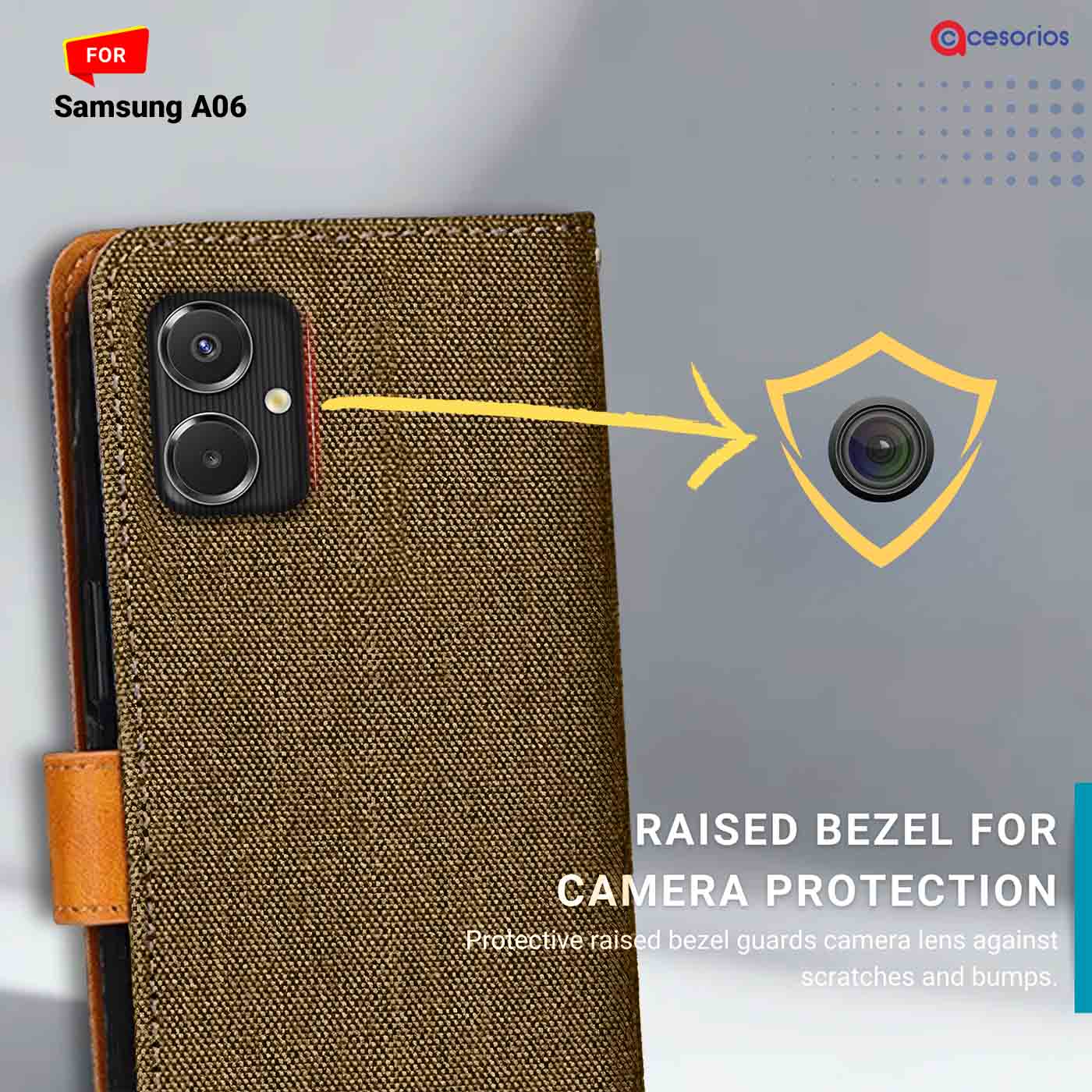 Denim & Leather back panel — Samsung A06 in Dark Brown mobile case