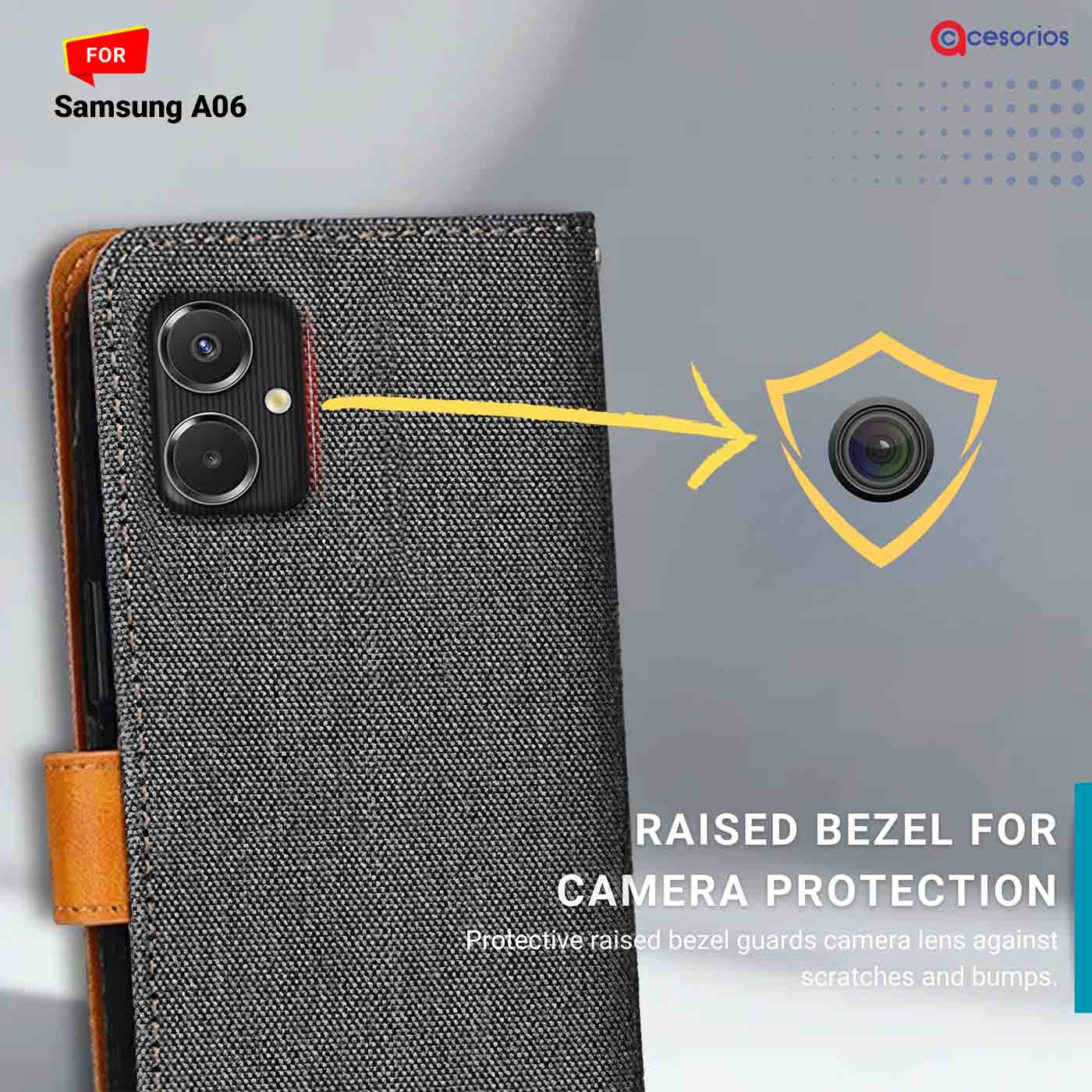 Denim & Leather back panel — Samsung A06 in Grey mobile case