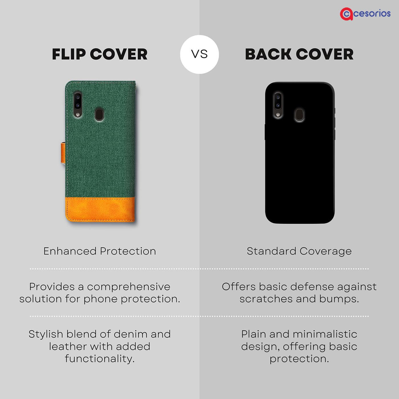 Made in India Canvas & Suede cover for Samsung A20