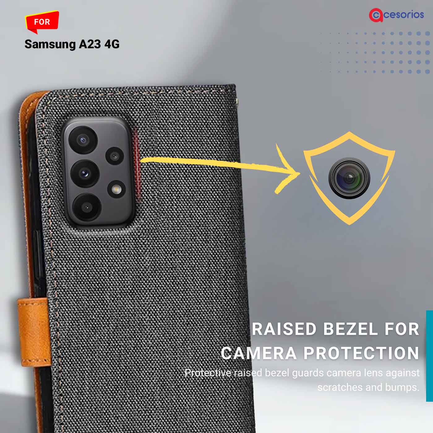 Denim & Leather back panel — Samsung A23 4G in Grey mobile case