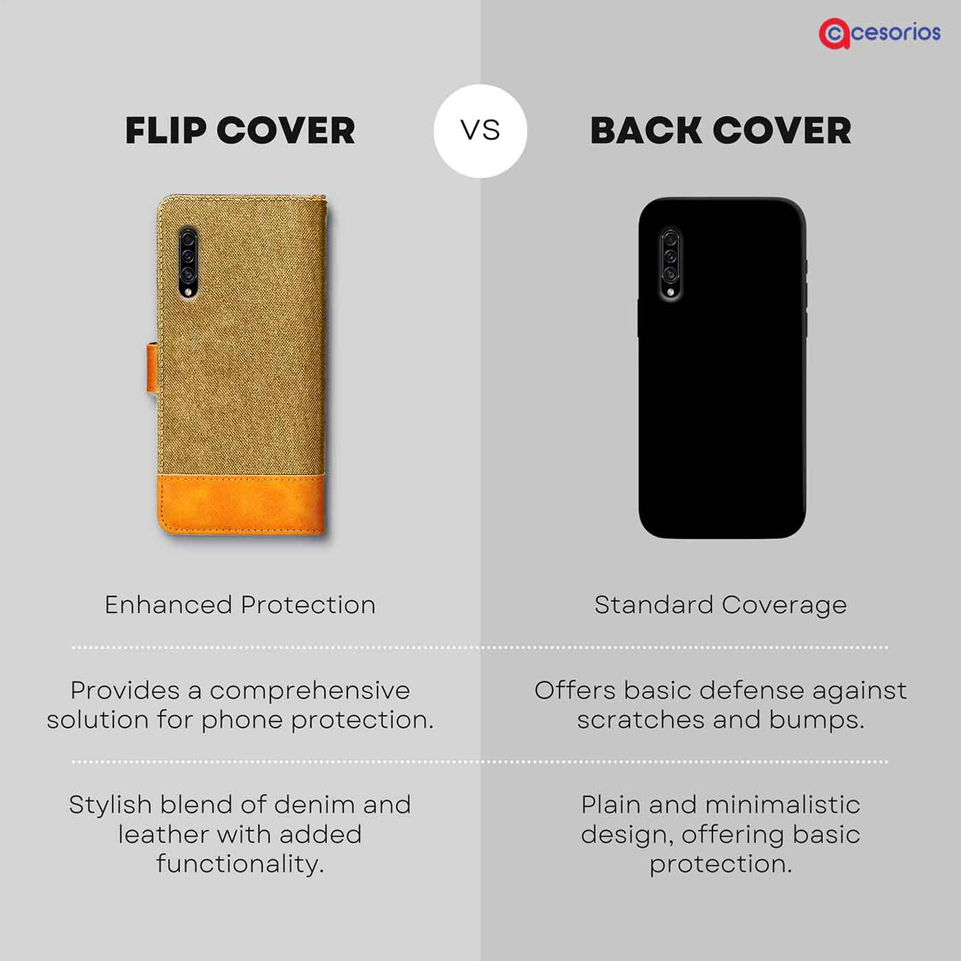 Made in India Denim & Leather cover for Samsung A30S