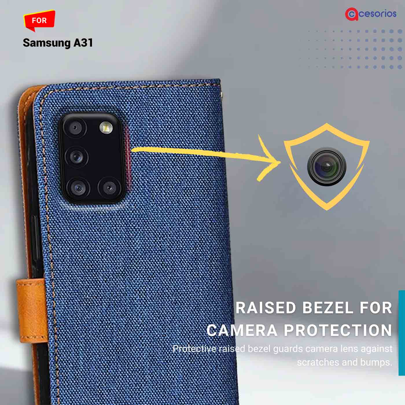 Denim & Leather back panel — Samsung A31 in Blue mobile case