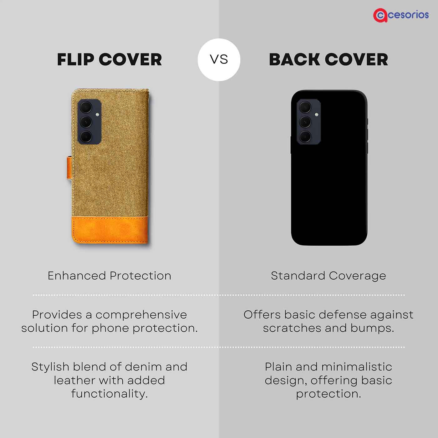 Made in India Denim & Leather cover for Samsung A35 5G