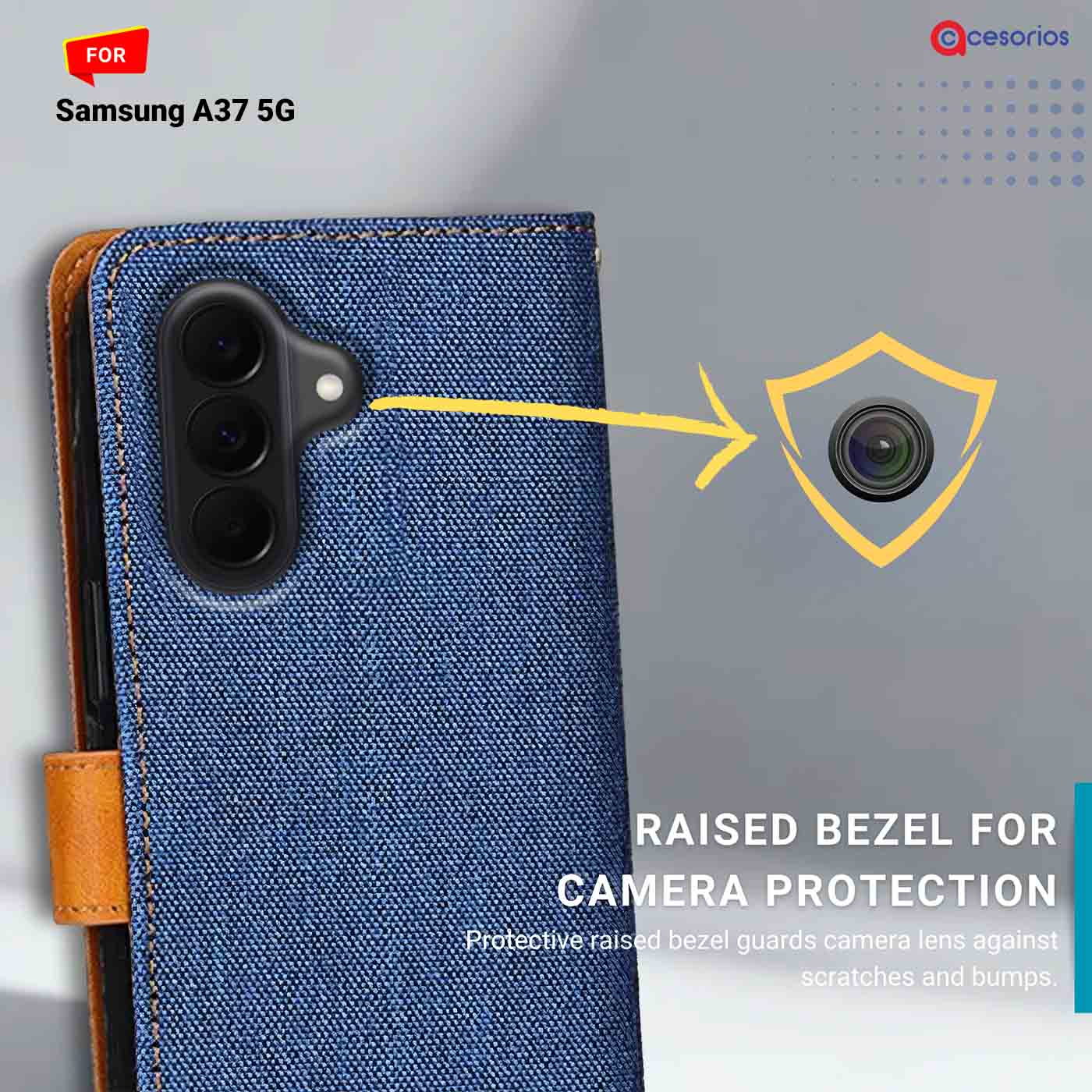 Denim & Leather back panel — Samsung A37 5G in Blue mobile case