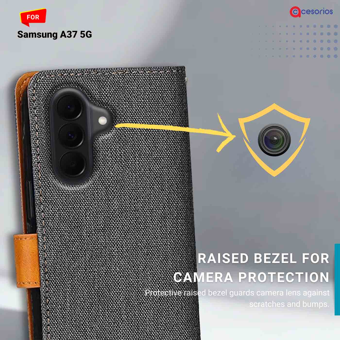 Denim & Leather back panel — Samsung A37 5G in Grey mobile case
