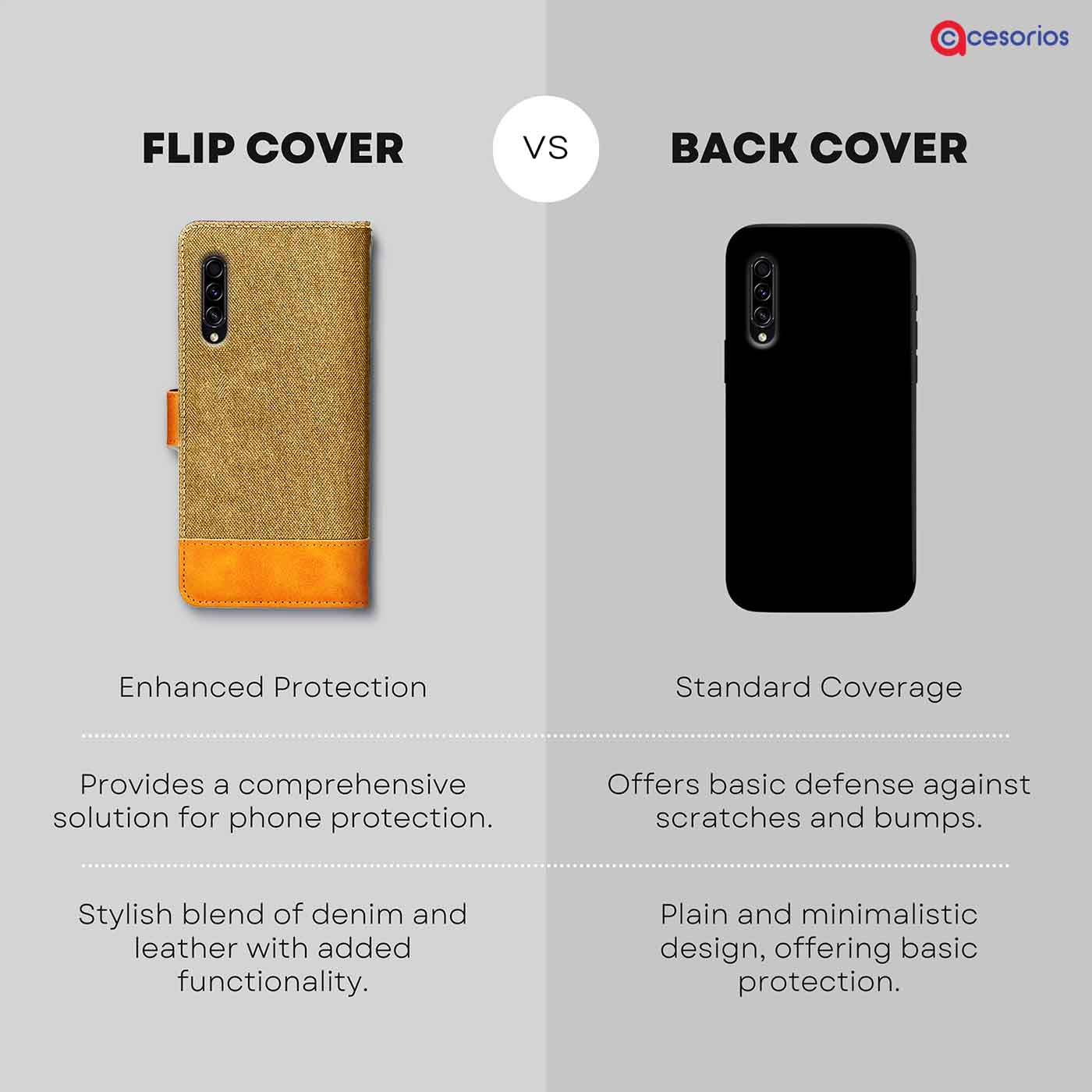 Made in India Denim & Leather cover for Samsung A50S