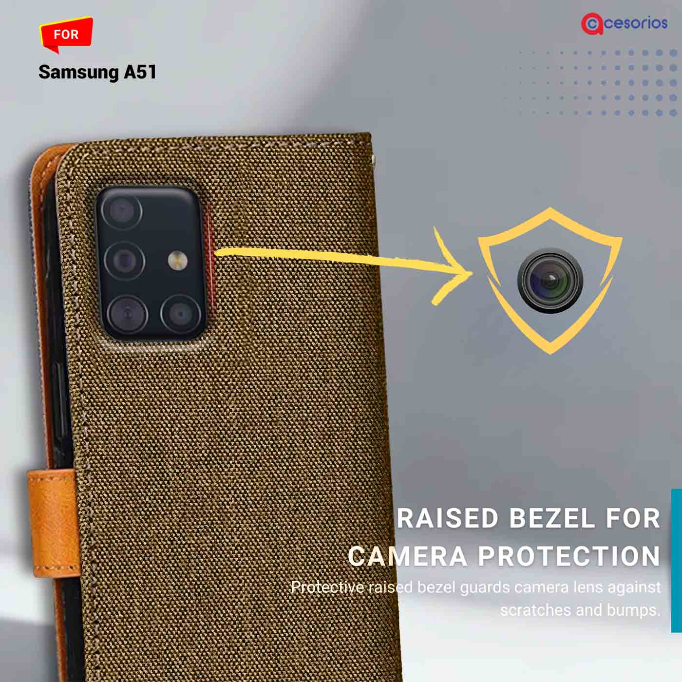 Denim & Leather back panel — Samsung A51 in Dark Brown mobile case