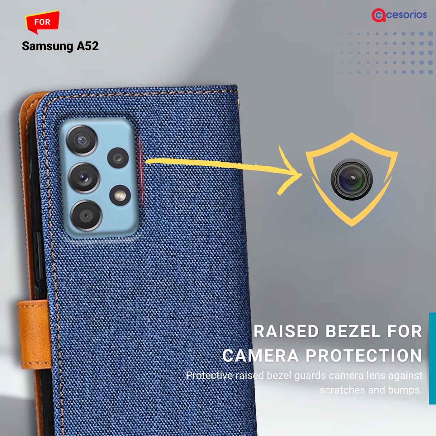 Denim & Leather back panel — Samsung A52 in Blue mobile case