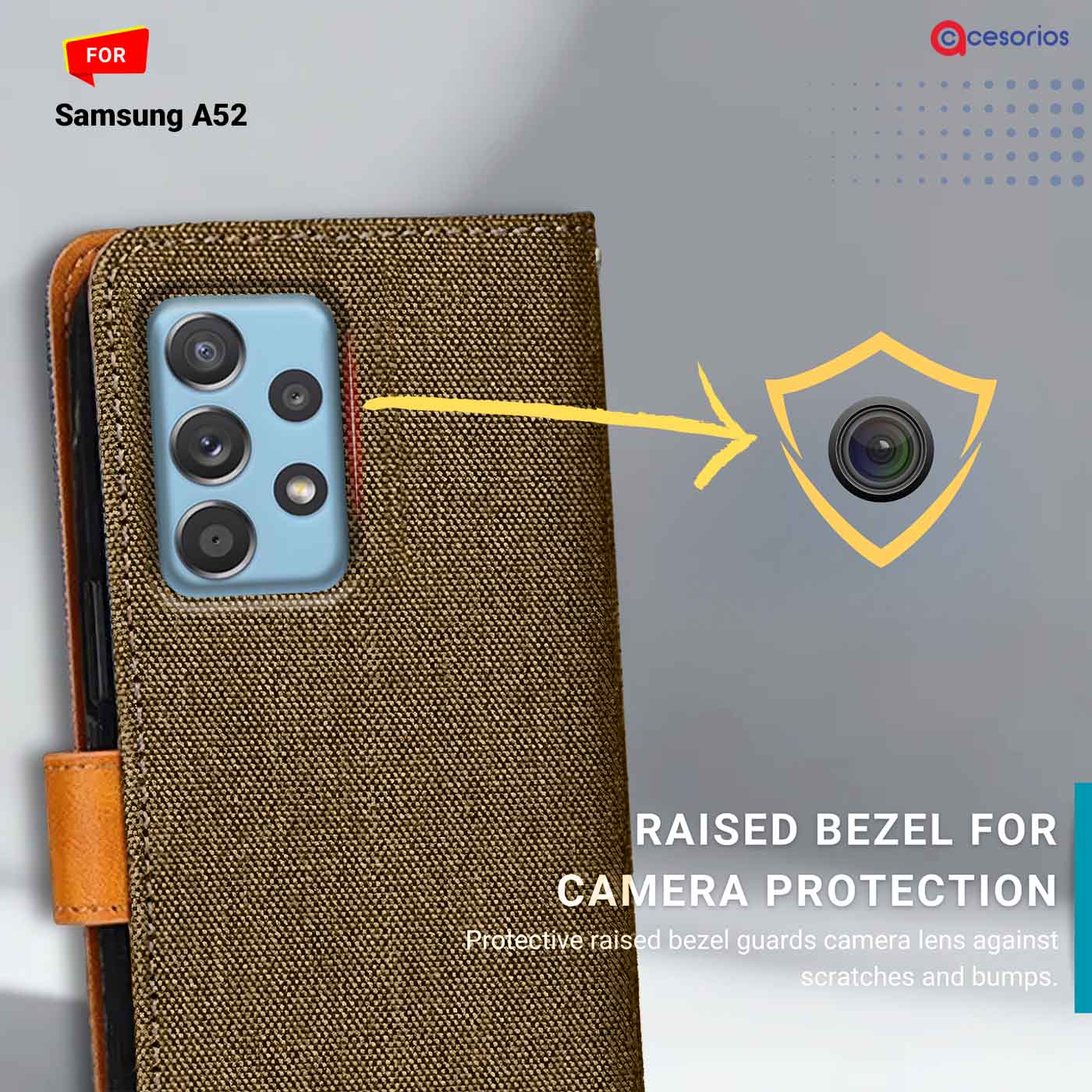 Denim & Leather back panel — Samsung A52 in Dark Brown mobile case