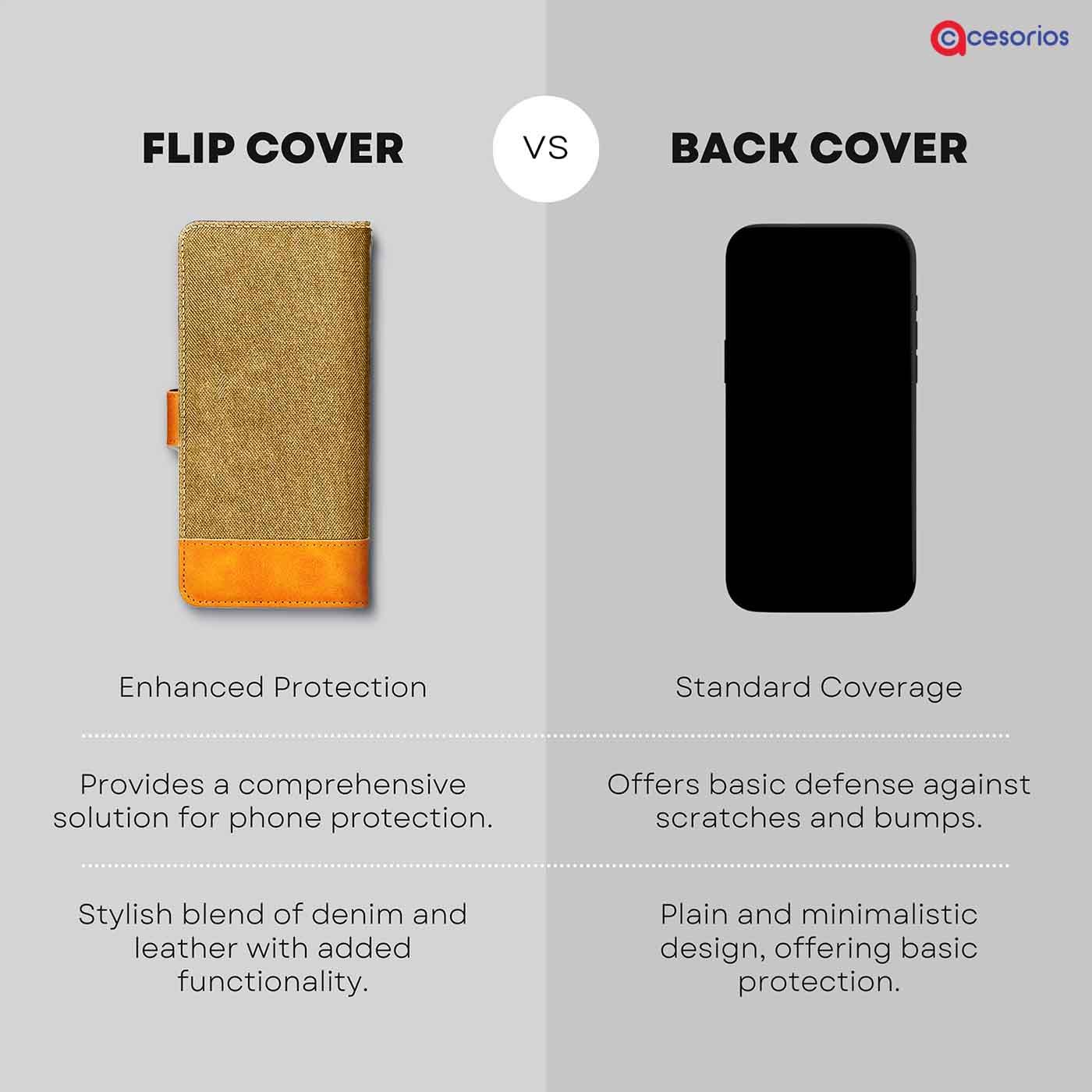 Made in India Denim & Leather cover for Samsung A52S