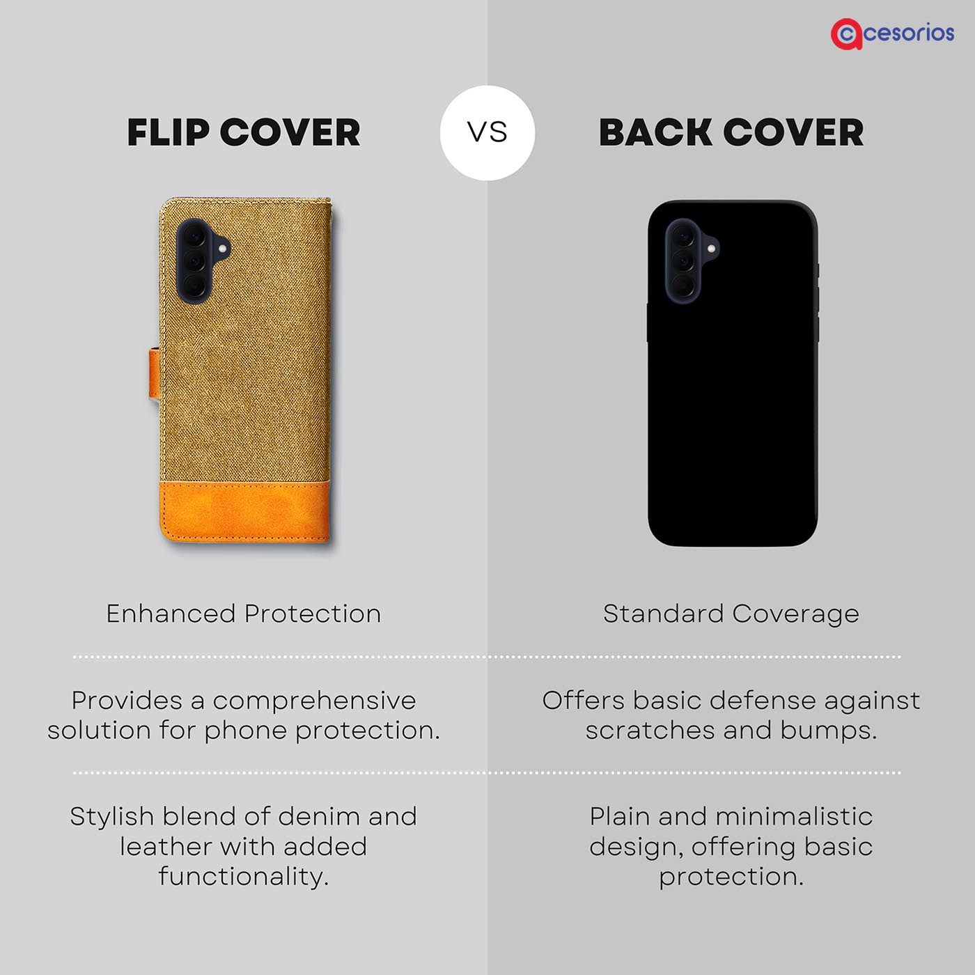 Made in India Denim & Leather cover for Samsung A57 5G