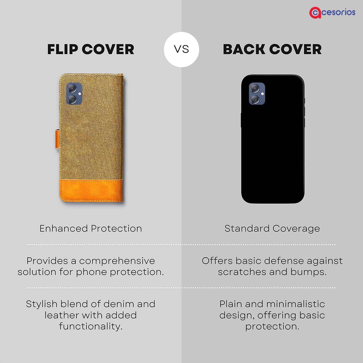 Made in India Denim & Leather cover for Samsung F05