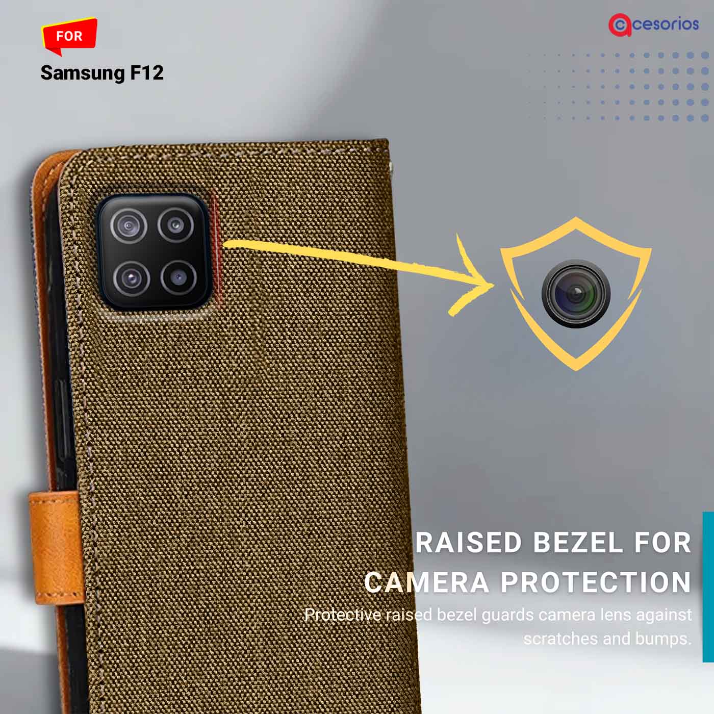 Denim & Leather back panel — Samsung F12 in Dark Brown mobile case