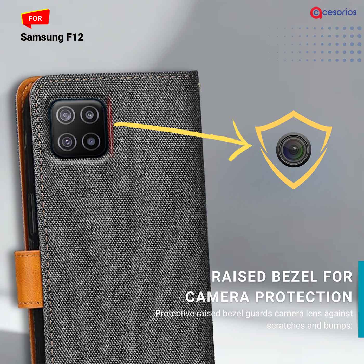 Denim & Leather back panel — Samsung F12 in Grey mobile case