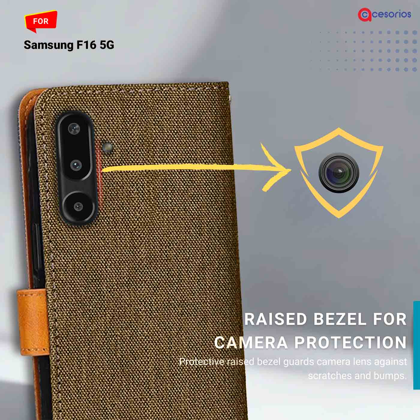Denim & Leather back panel — Samsung F16 5G in Dark Brown mobile case