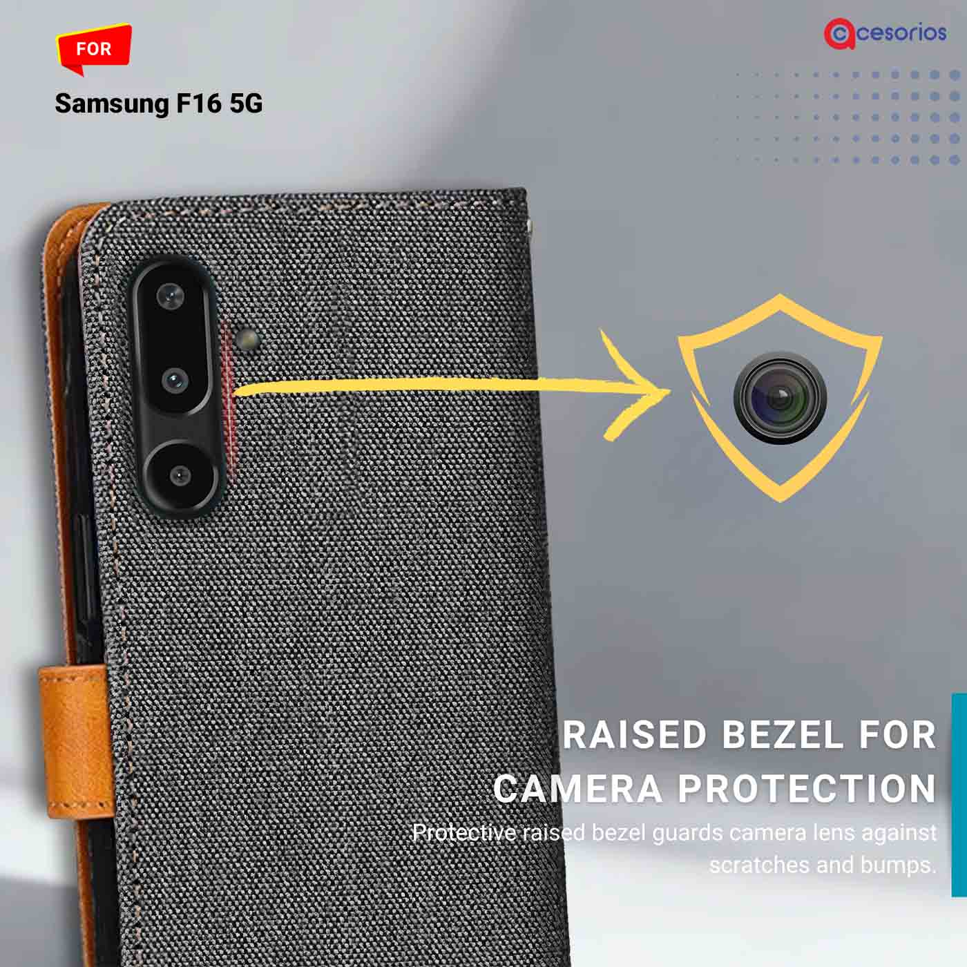 Denim & Leather back panel — Samsung F16 5G in Grey mobile case