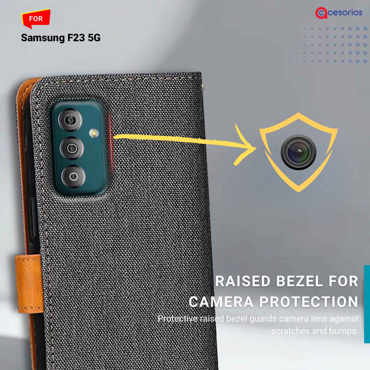 Denim & Leather back panel — Samsung F23 5G in Grey mobile case