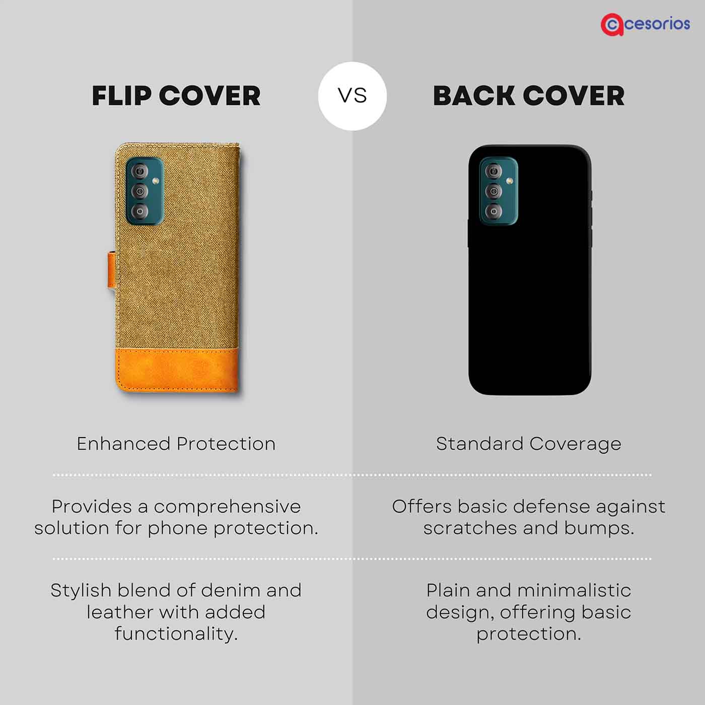 Made in India Denim & Leather cover for Samsung F23 5G