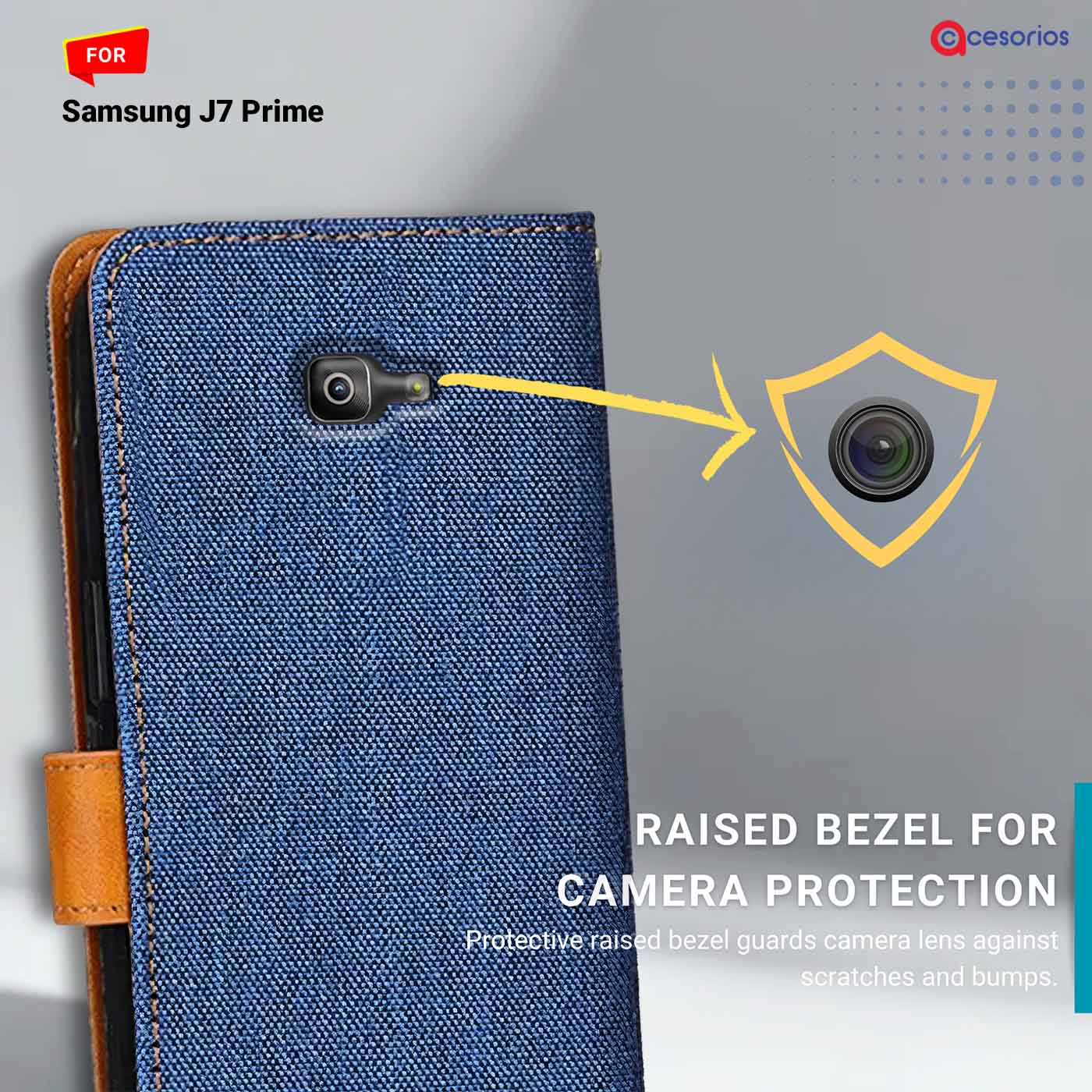 Denim & Leather back panel — Samsung J7 Prime in Blue mobile case