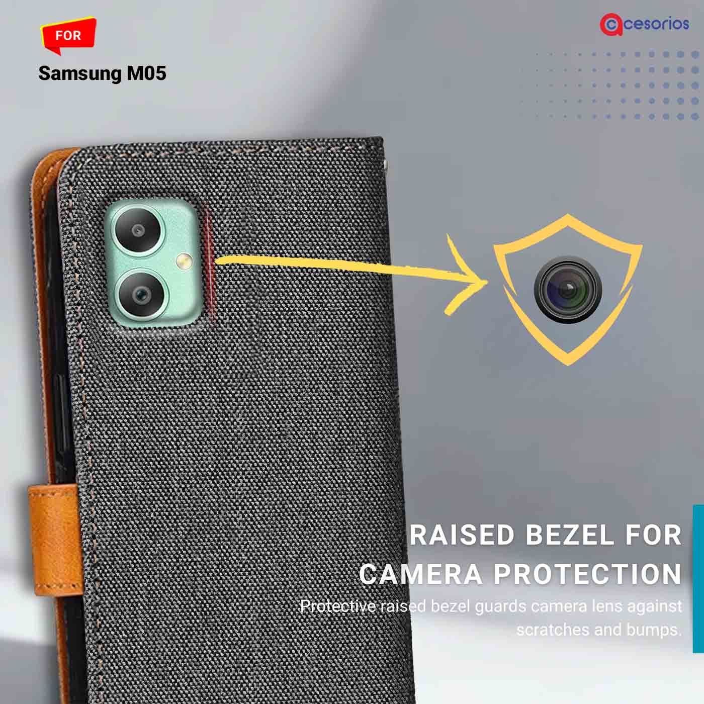 Denim & Leather back panel — Samsung M05 in Grey mobile case