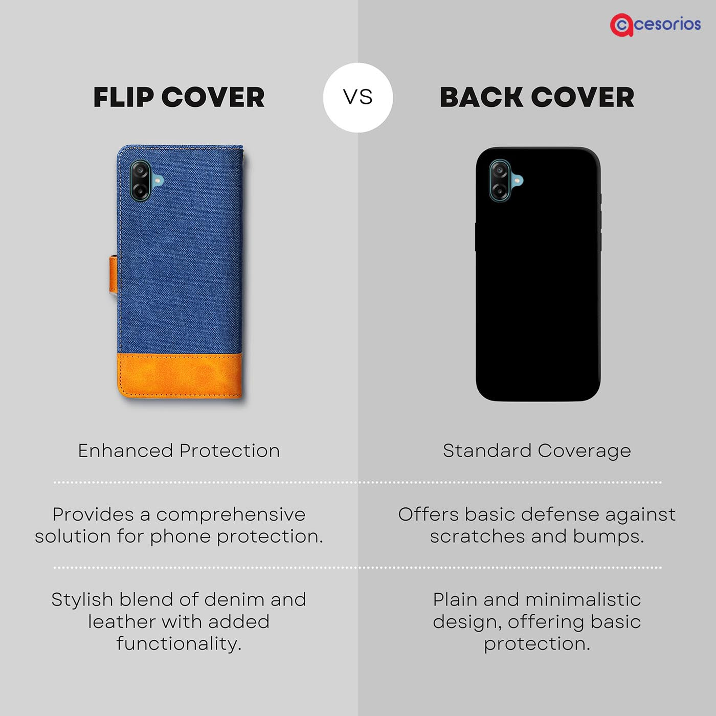 Made in India Denim & Leather cover for Samsung M17E 5G