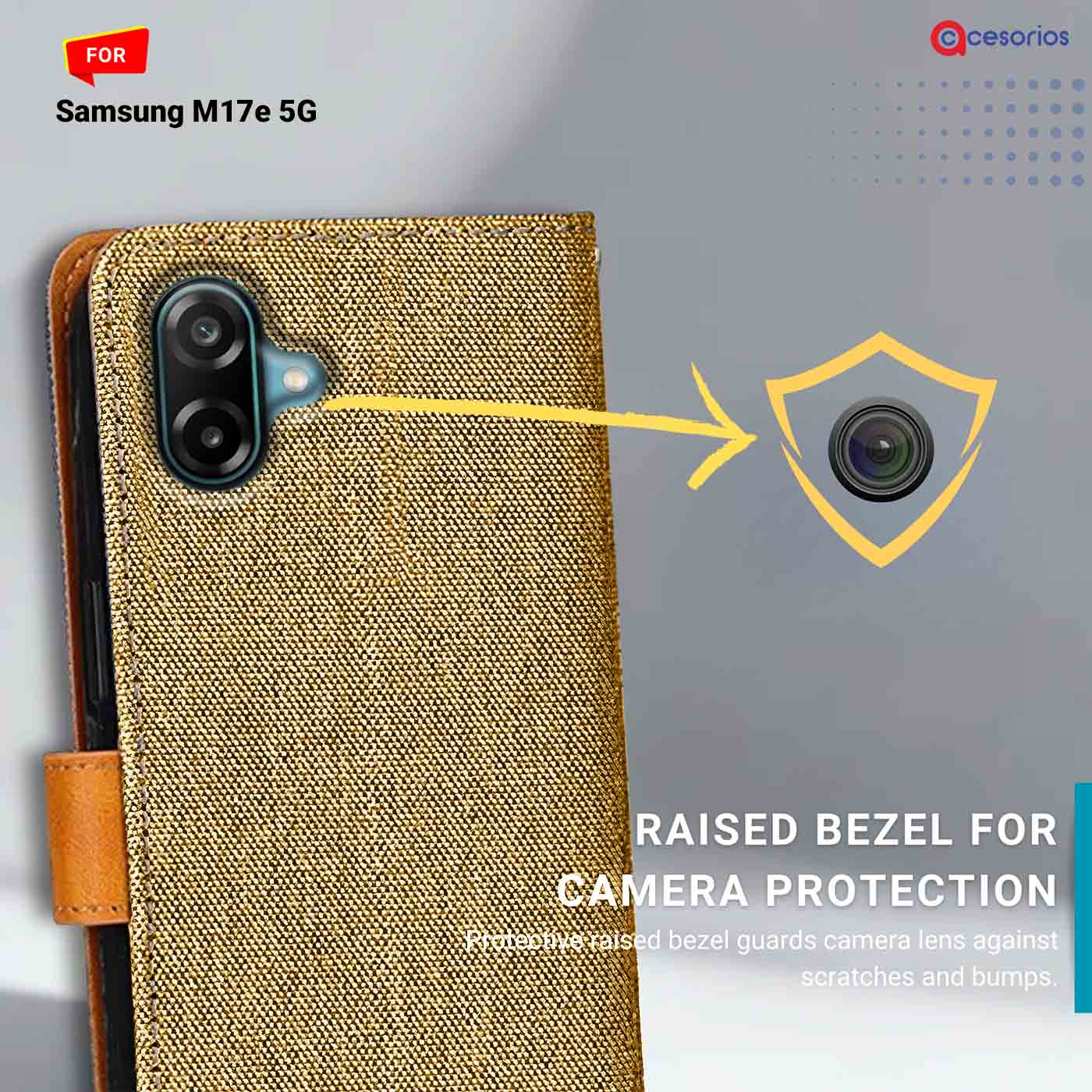Denim & Leather back panel — Samsung M17E 5G mobile case