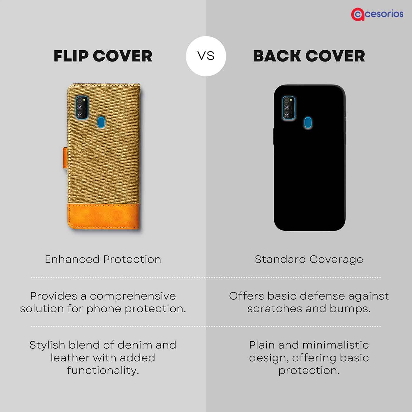 Made in India Denim & Leather cover for Samsung M30S