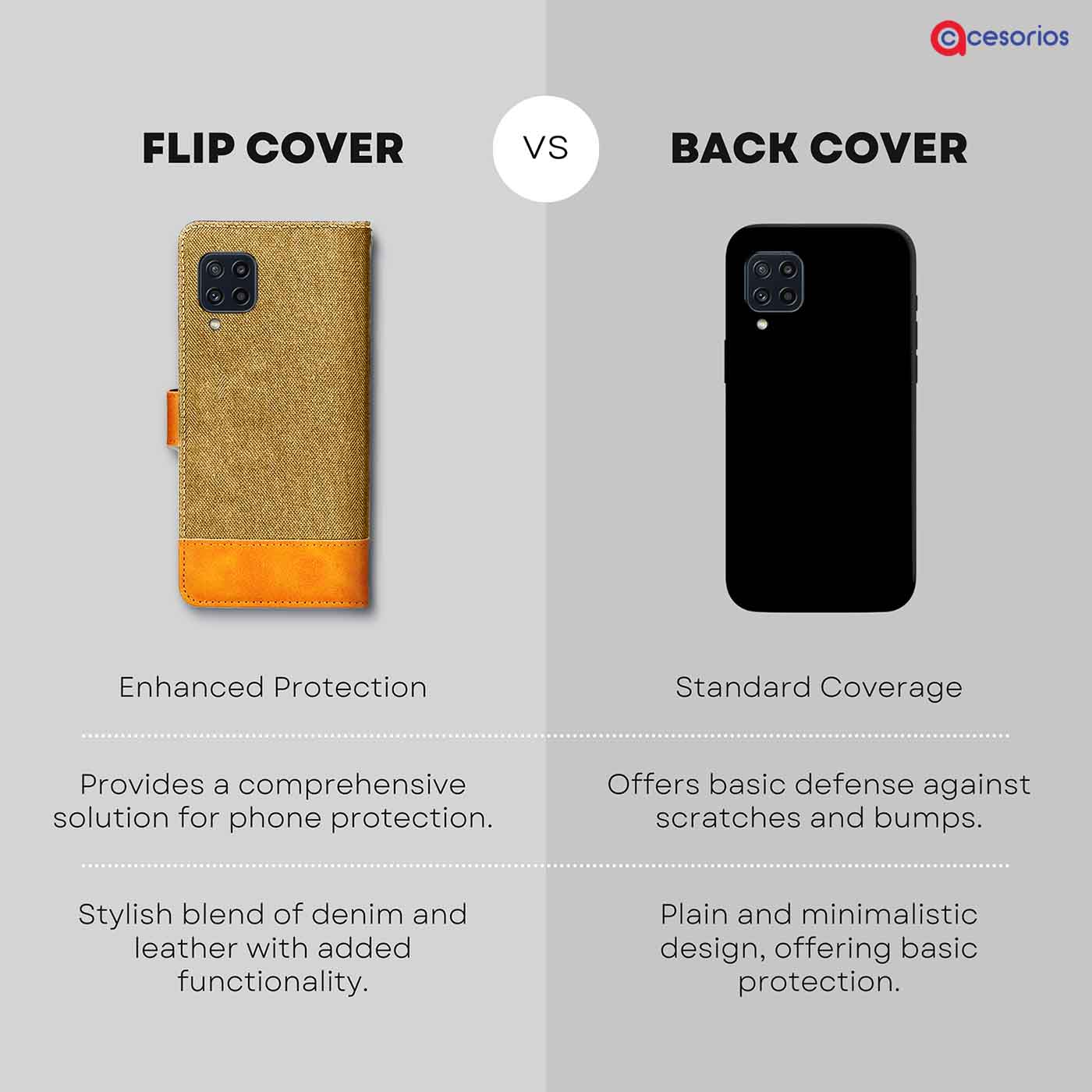 Made in India Denim & Leather cover for Samsung M32 4G