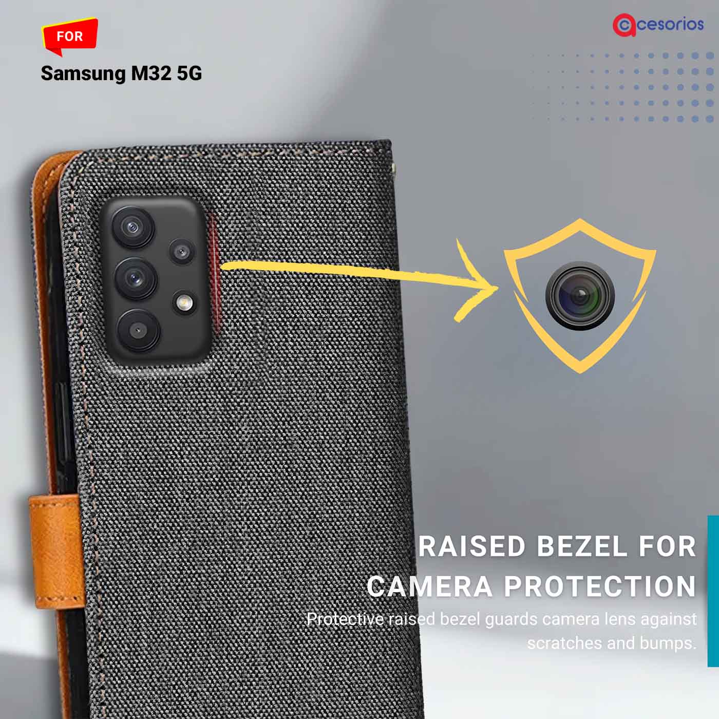 Denim & Leather back panel — Samsung M32 5G in Grey mobile case