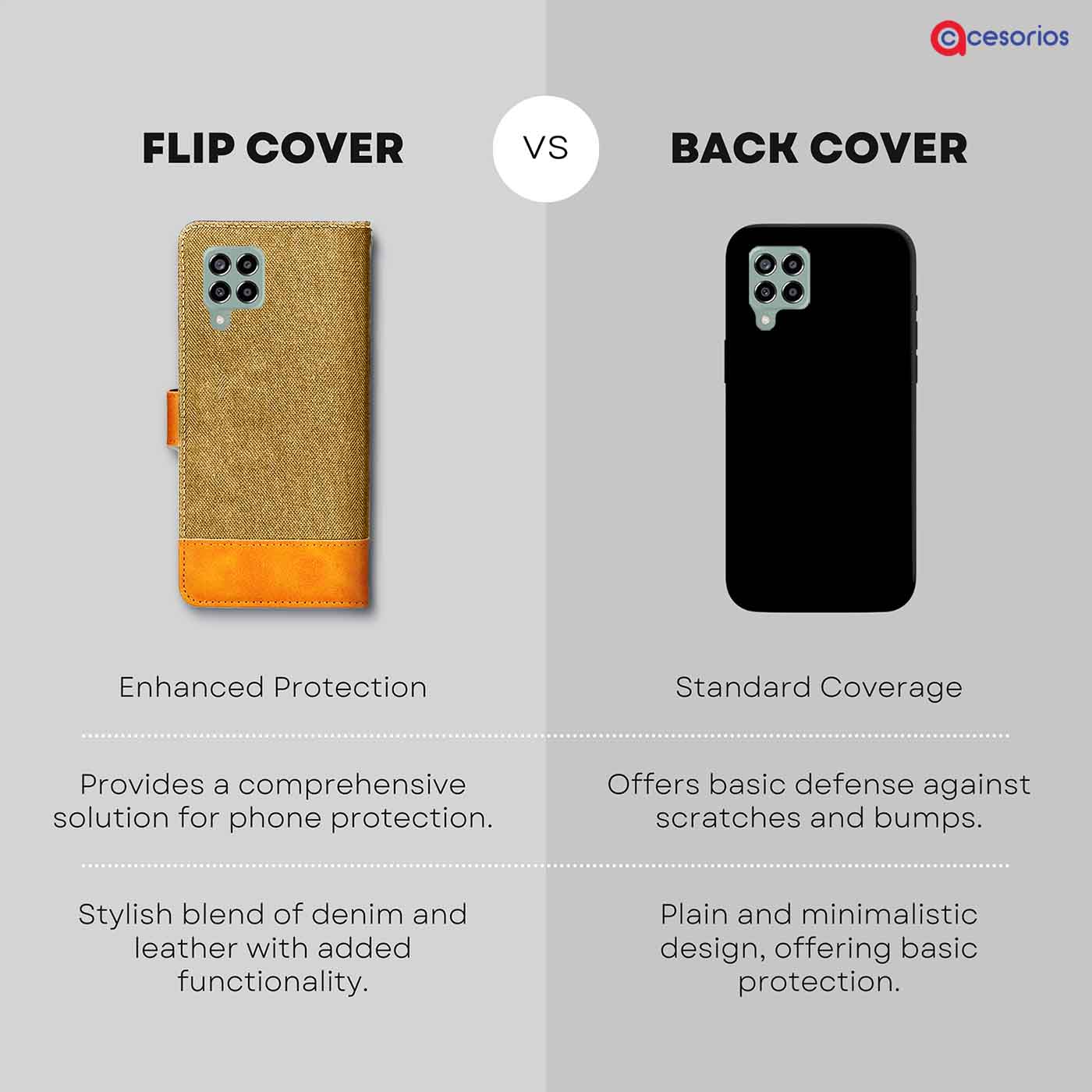 Made in India Denim & Leather cover for Samsung M33 5G