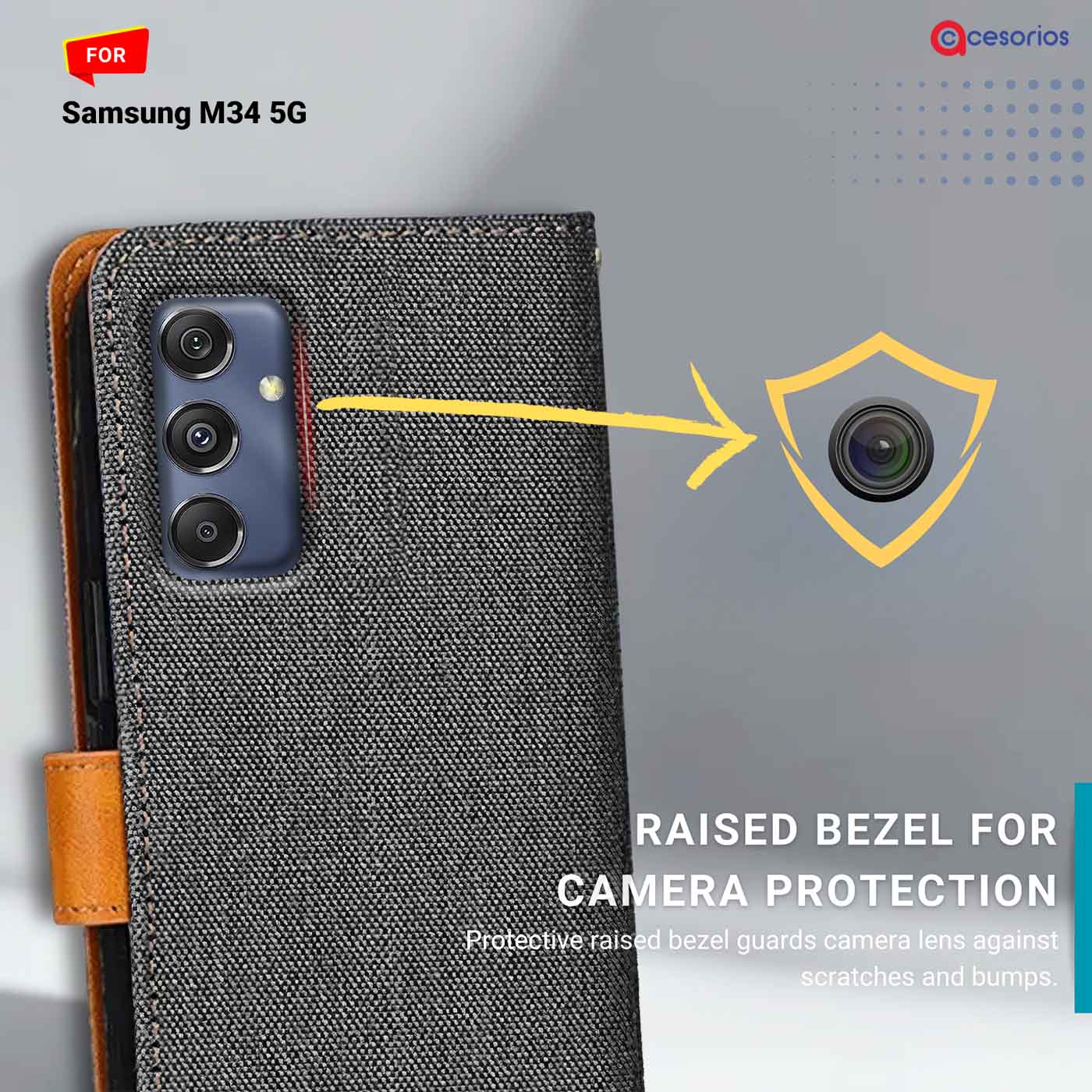 Denim & Leather back panel — Samsung M34 5G in Grey mobile case