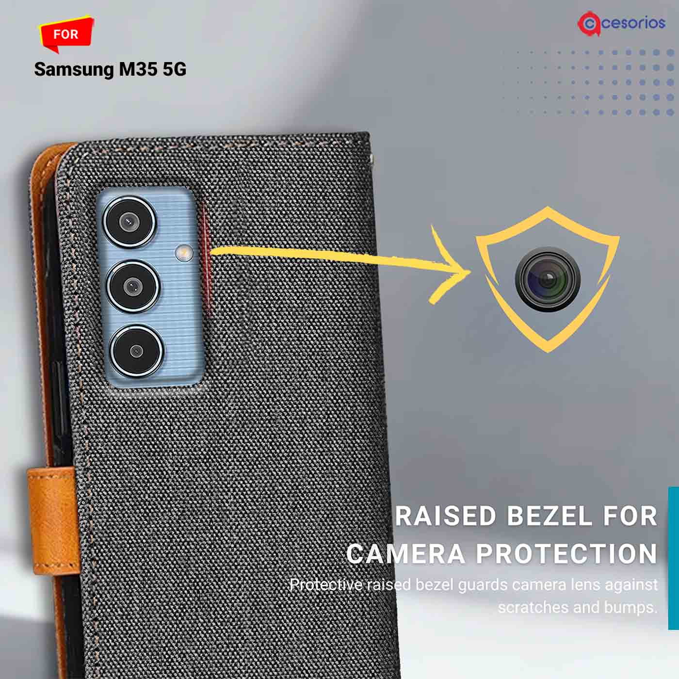 Denim & Leather back panel — Samsung M35 5G in Grey mobile case