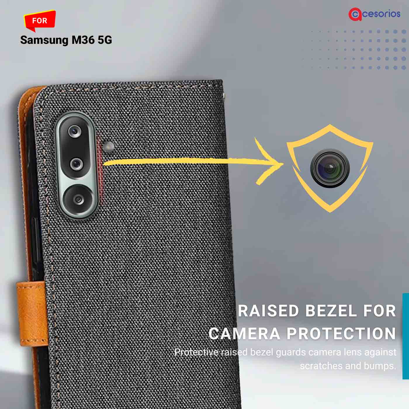 Denim & Leather back panel — Samsung M36 5G in Grey mobile case