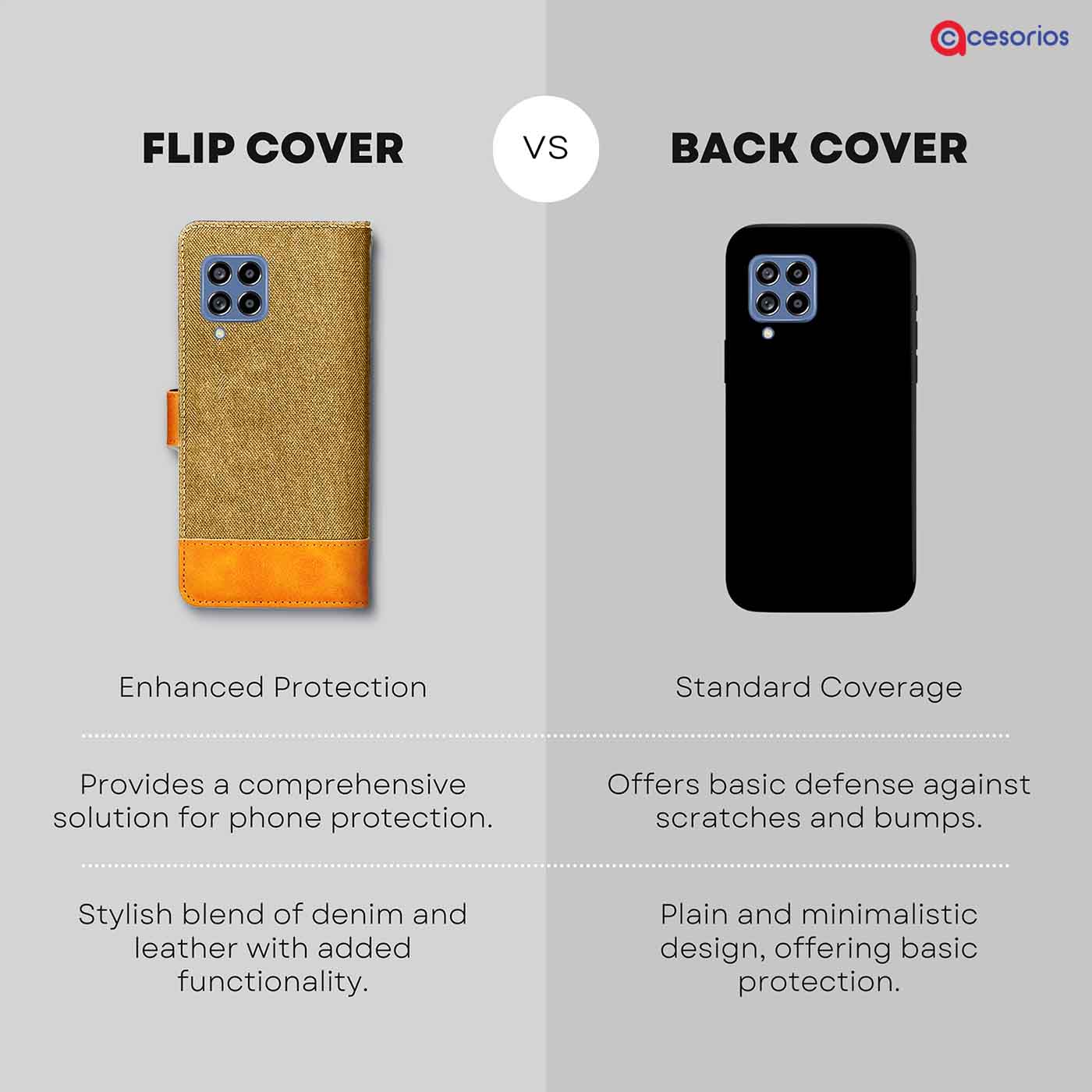 Made in India Denim & Leather cover for Samsung M53 5G