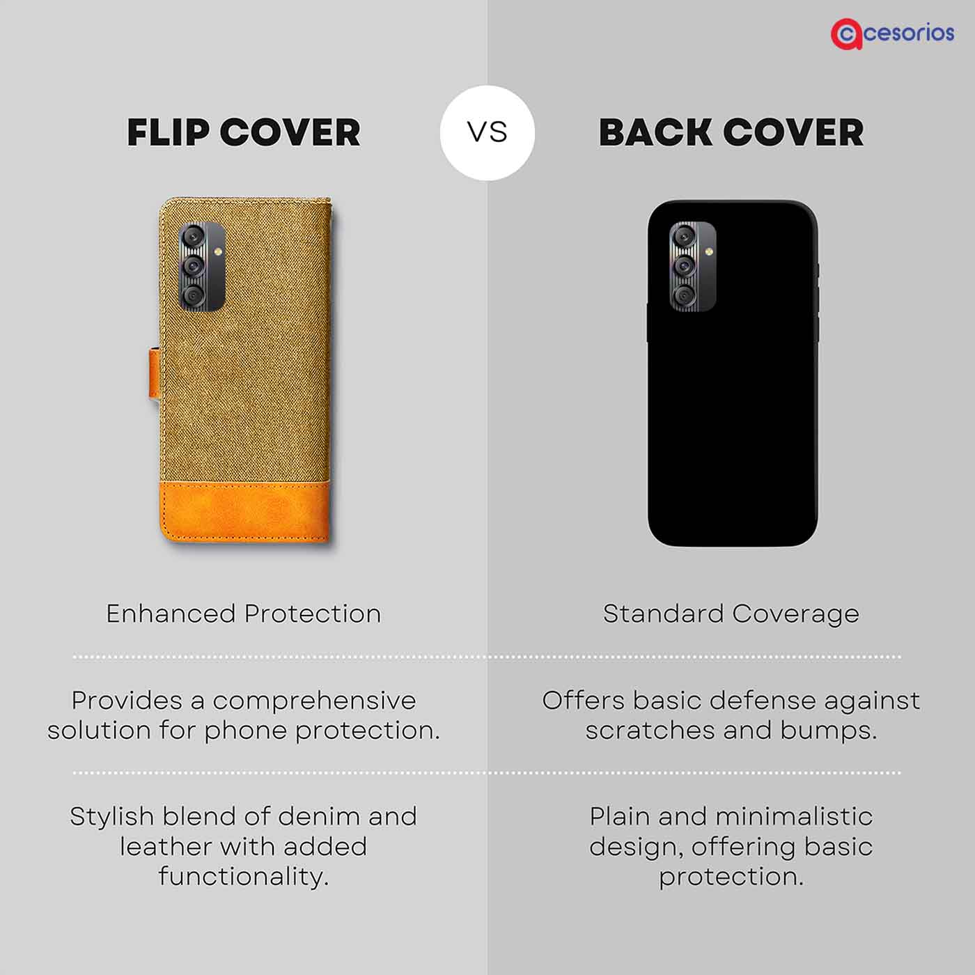 Made in India Denim & Leather cover for Samsung M55S 5G