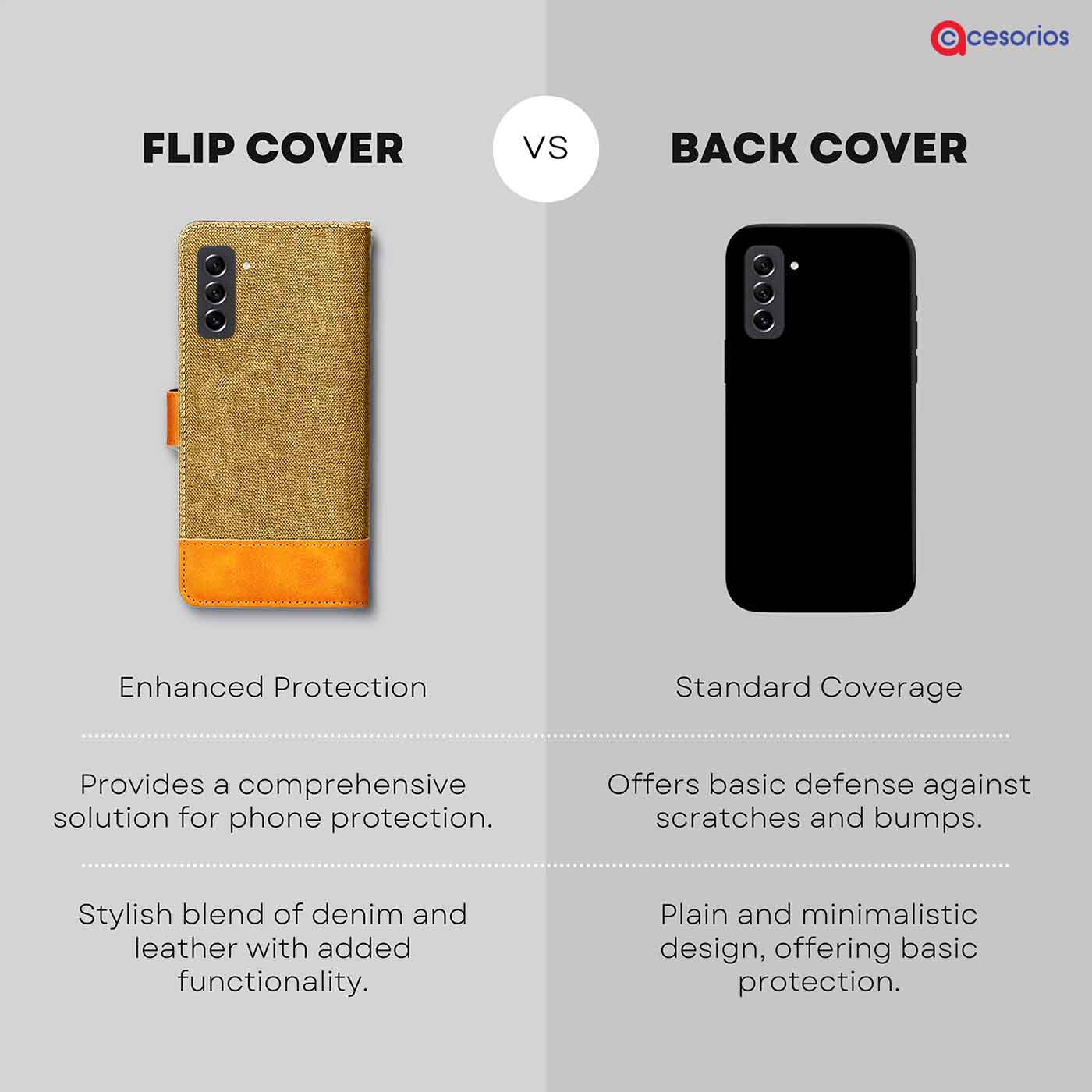 Made in India Denim & Leather cover for Samsung S21 FE 5G