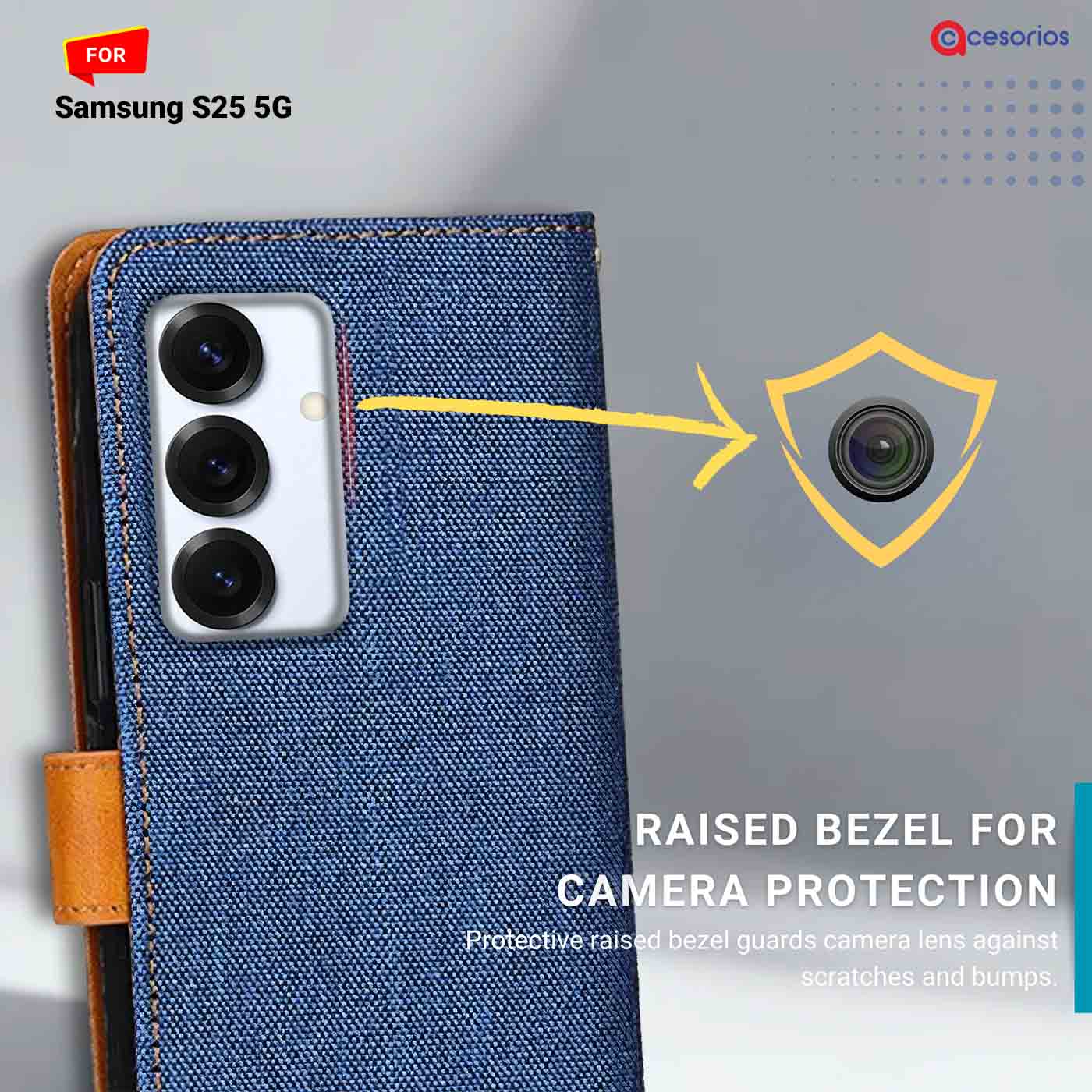 Denim & Leather back panel — Samsung S25 5G in Blue mobile case