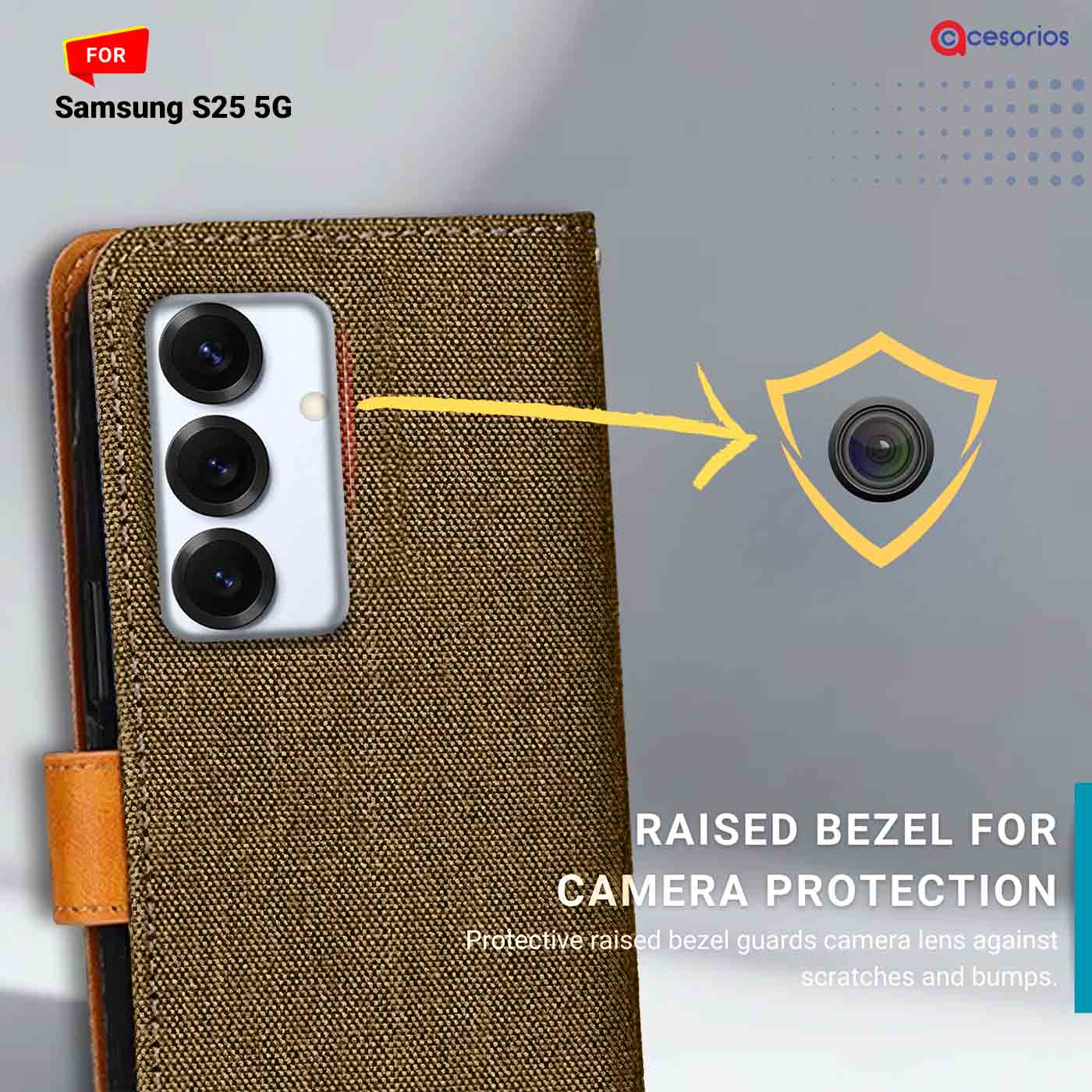 Denim & Leather back panel — Samsung S25 5G in Dark Brown mobile case
