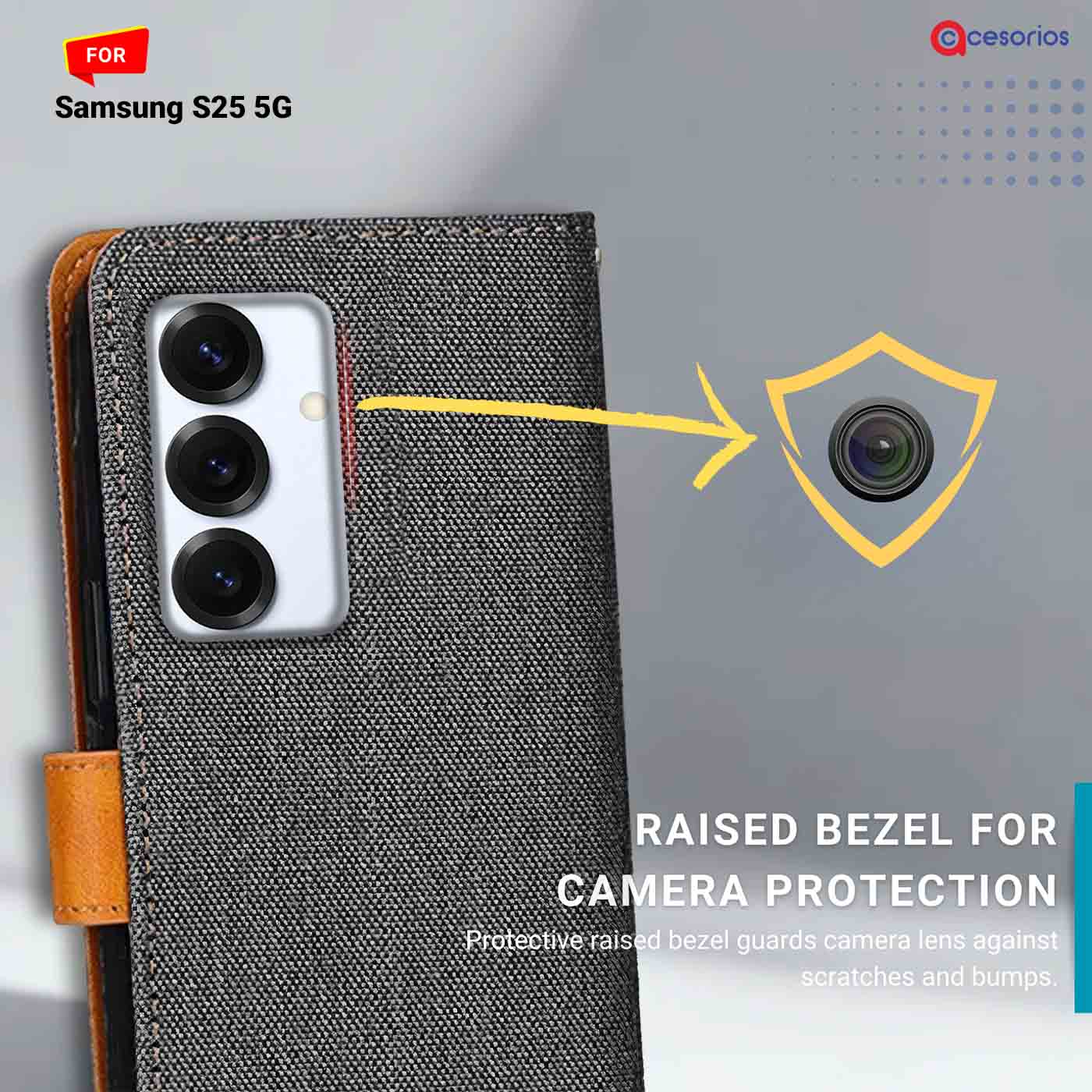 Denim & Leather back panel — Samsung S25 5G in Grey mobile case