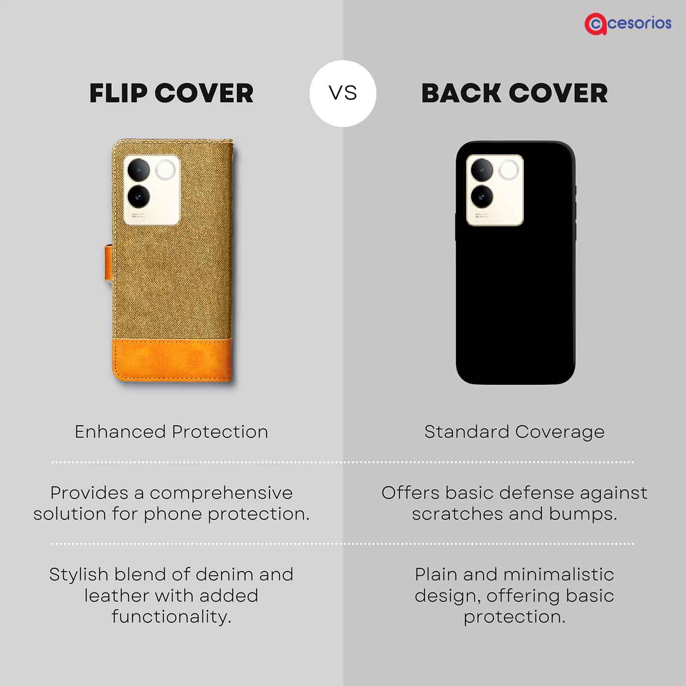 Made in India Denim & Leather cover for Vivo T2 Pro 5G