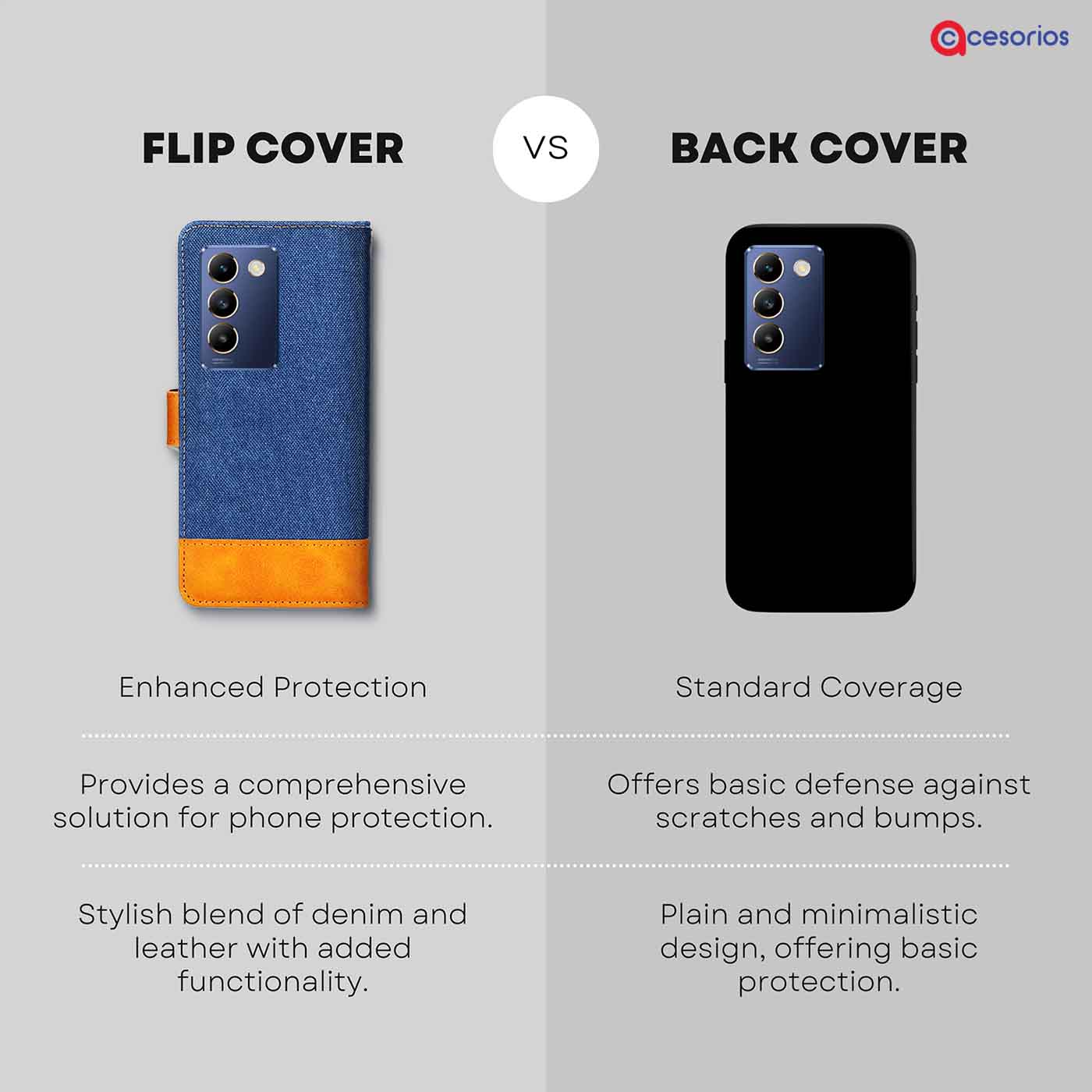 Made in India Denim & Leather cover for Vivo T3 5G