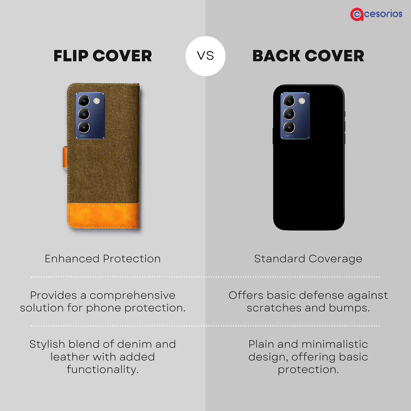 Made in India Denim & Leather cover for Vivo T3 5G