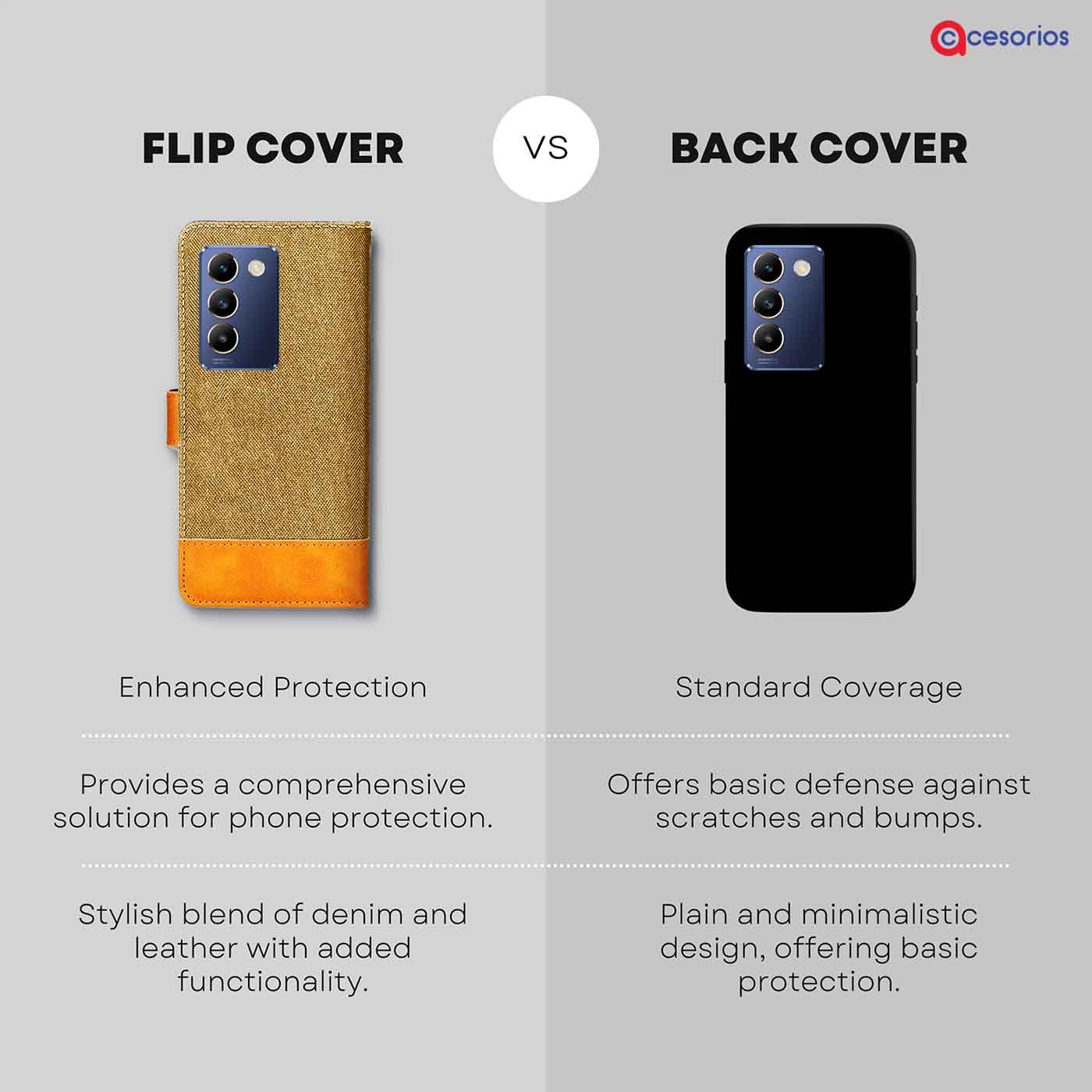 Made in India Denim & Leather cover for Vivo T3 5G