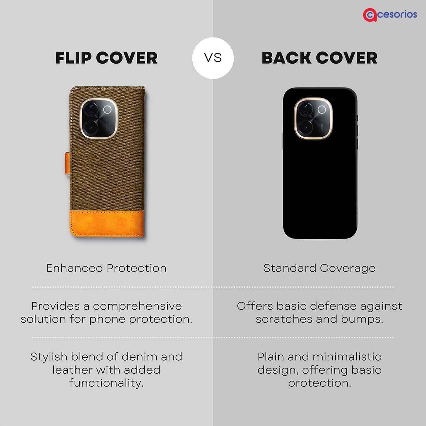 Made in India Denim & Leather cover for Vivo T3 Pro 5G