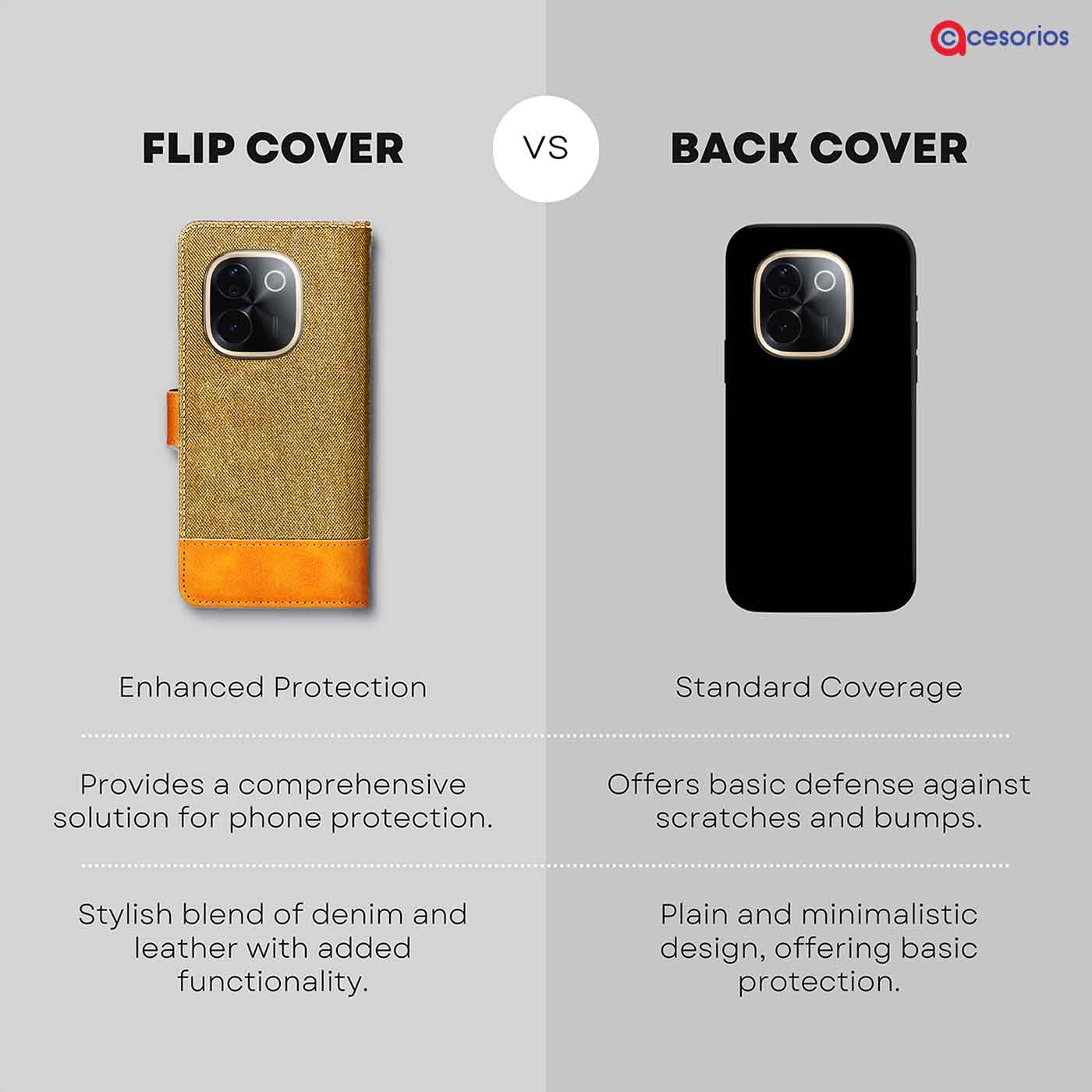 Made in India Denim & Leather cover for Vivo T3 Pro 5G