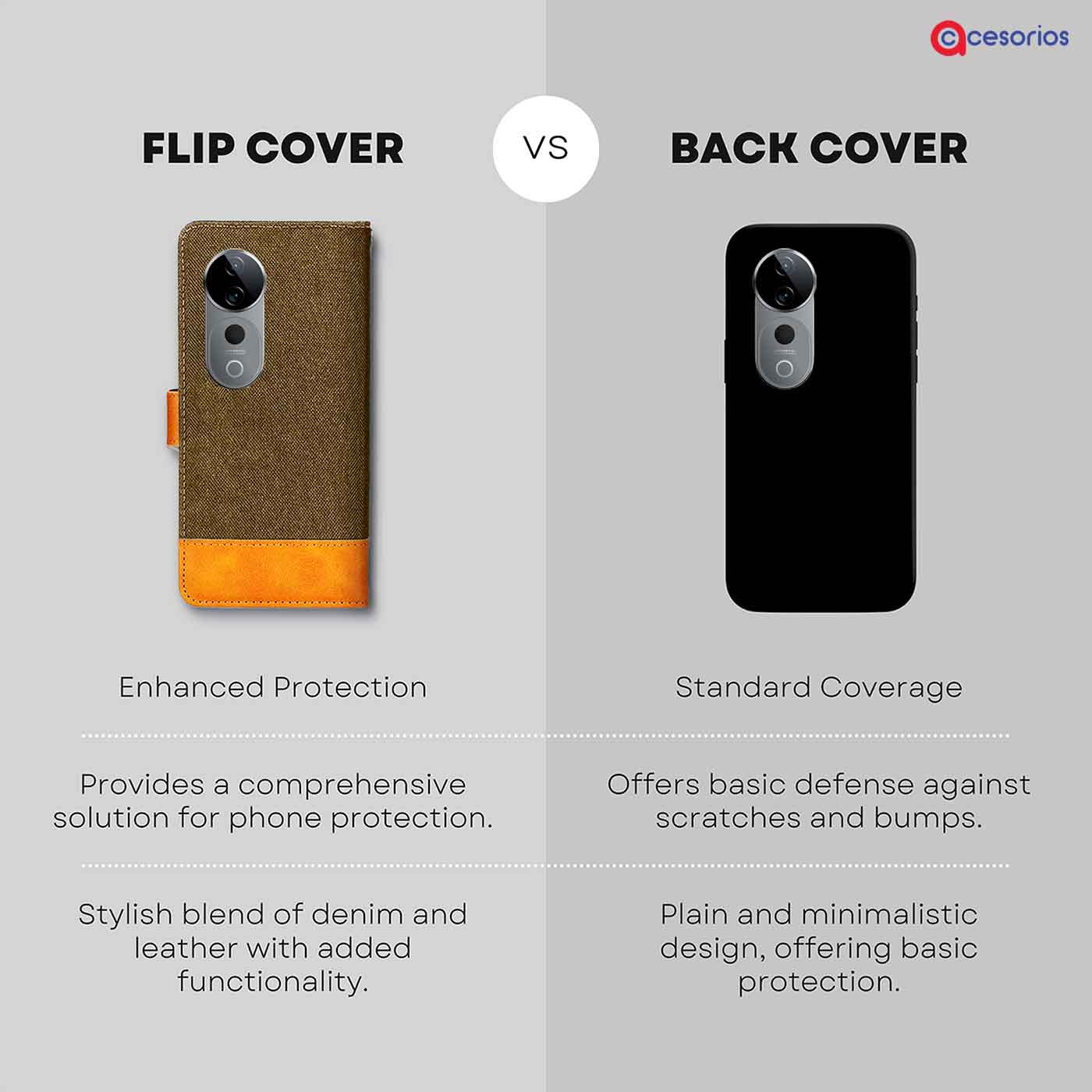 Made in India Denim & Leather cover for Vivo T3 Ultra