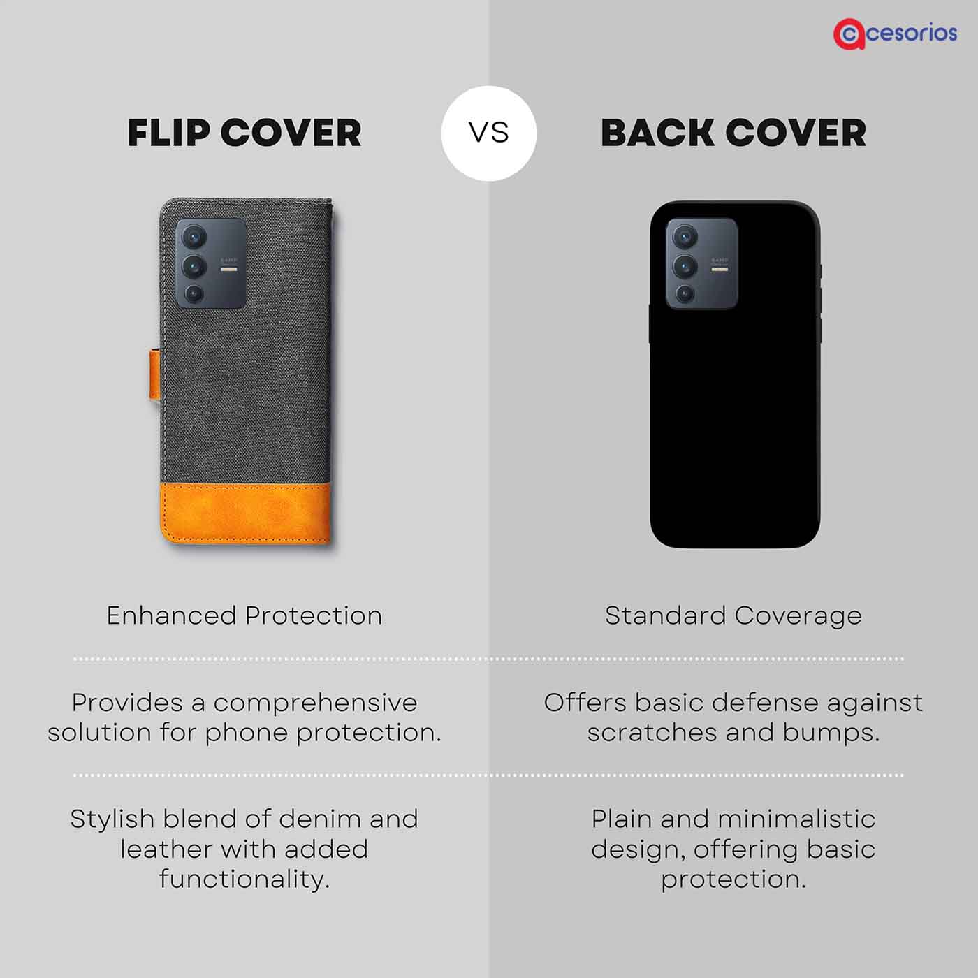 Accesorios Vivo V23 5G denim flip cover – Grey – Image 8 #color_